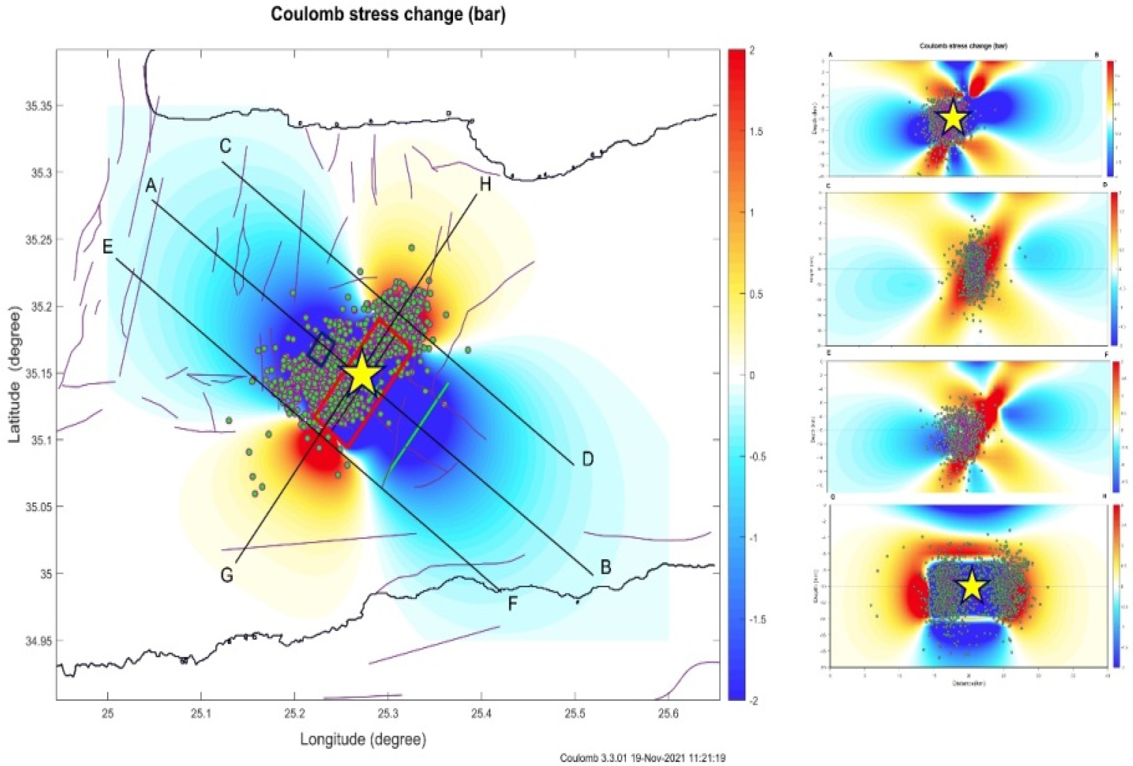 Applsci 12 07716 g013
