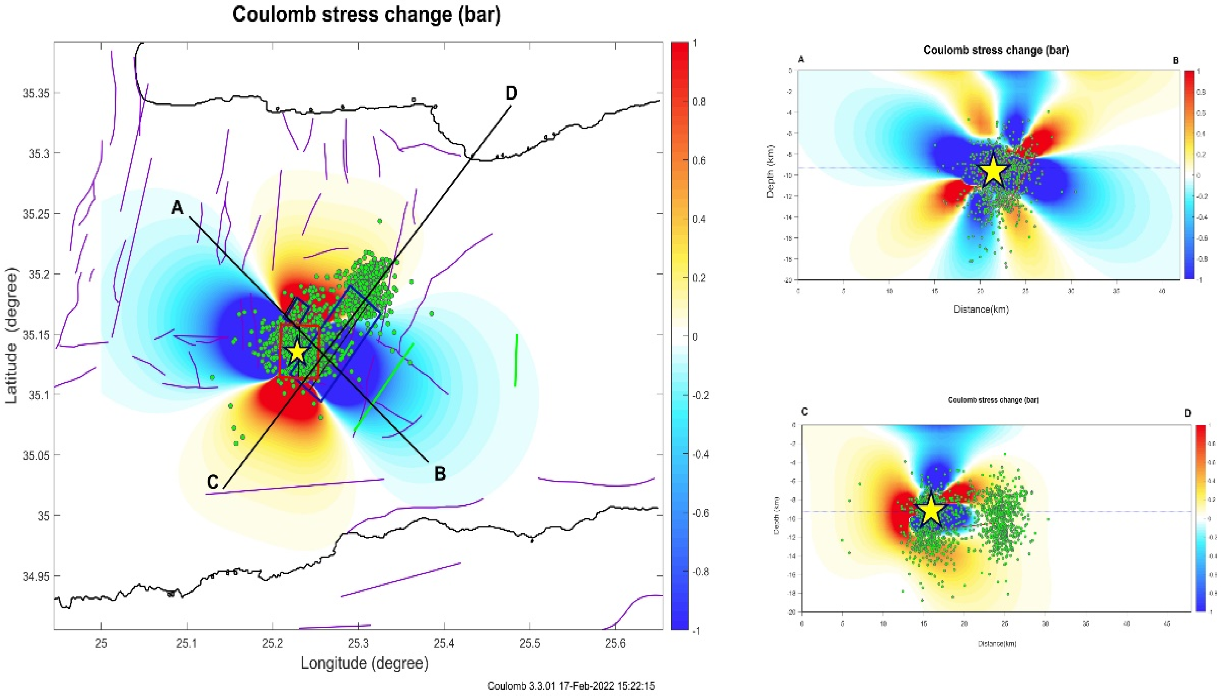 Applsci 12 07716 g014