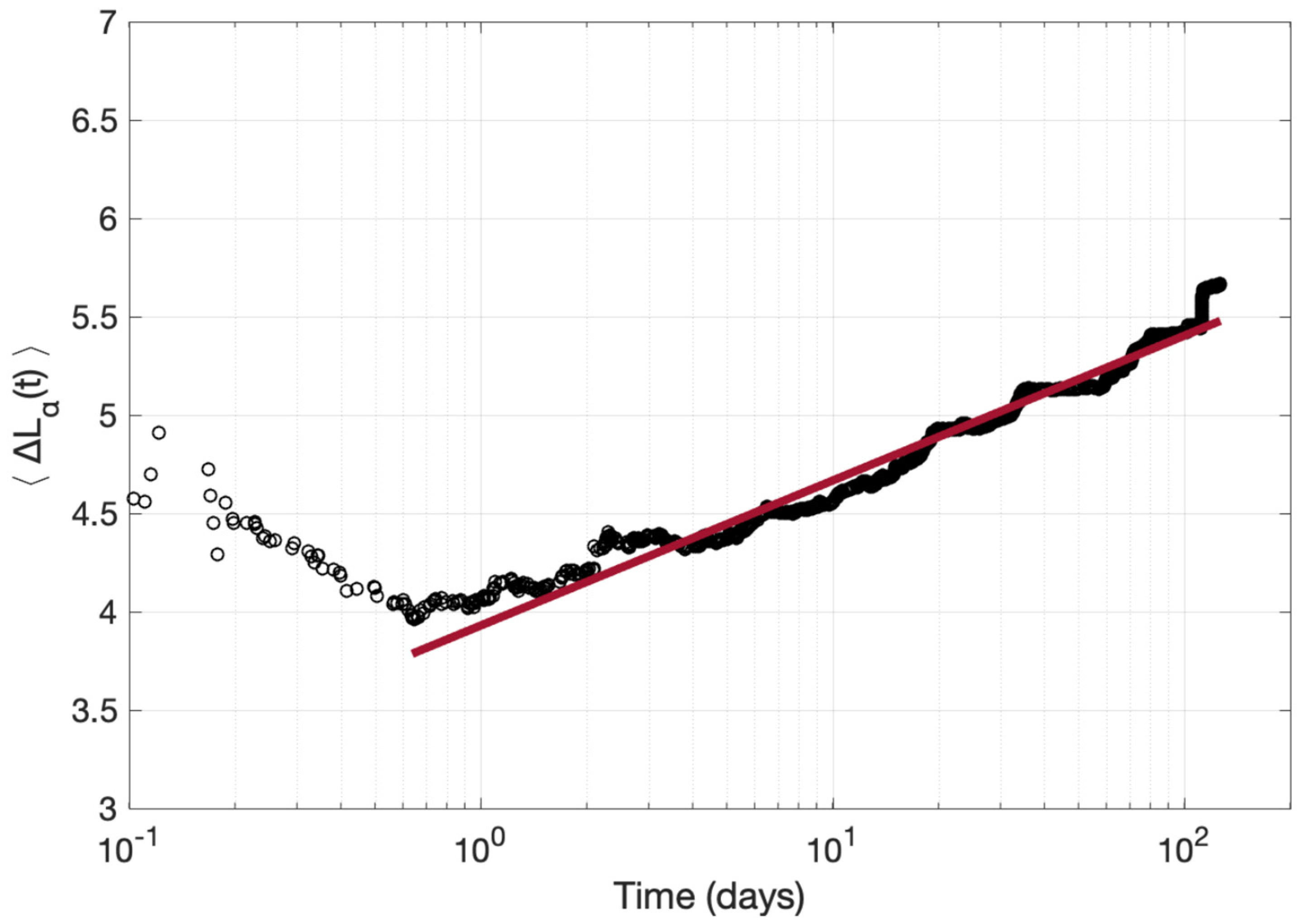 Applsci 12 07716 g018