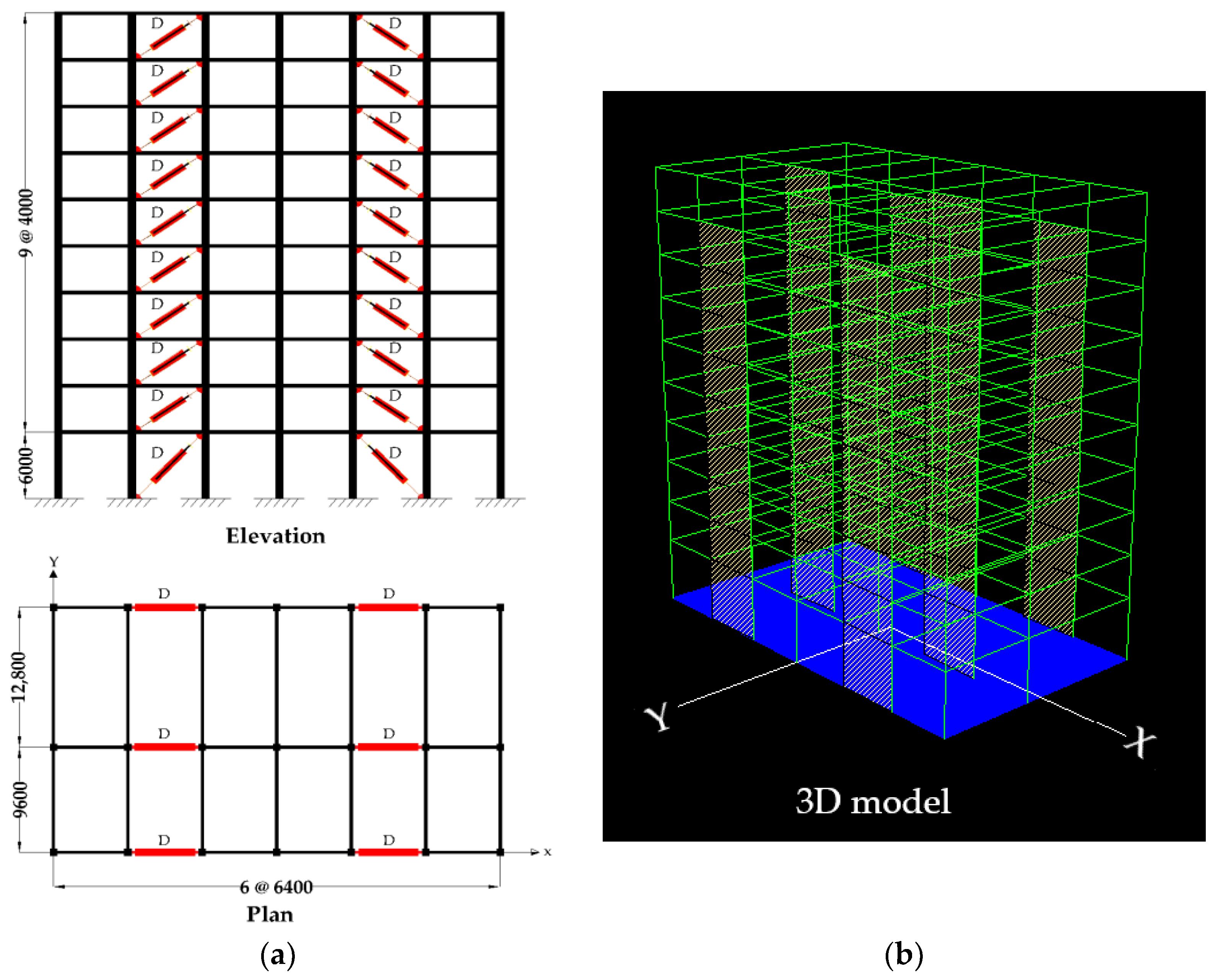 Applsci 12 07717 g001
