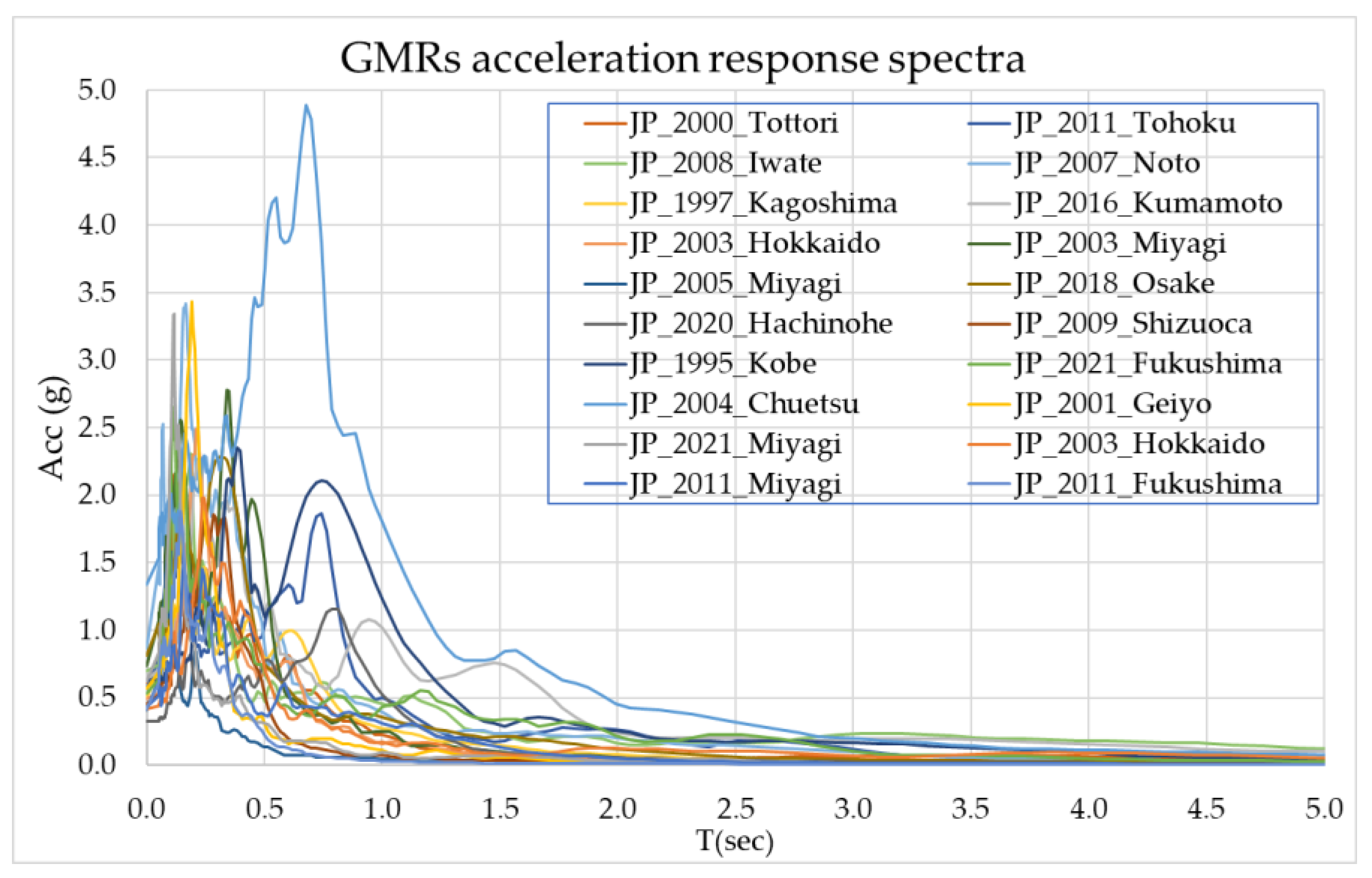 Applsci 12 07717 g004