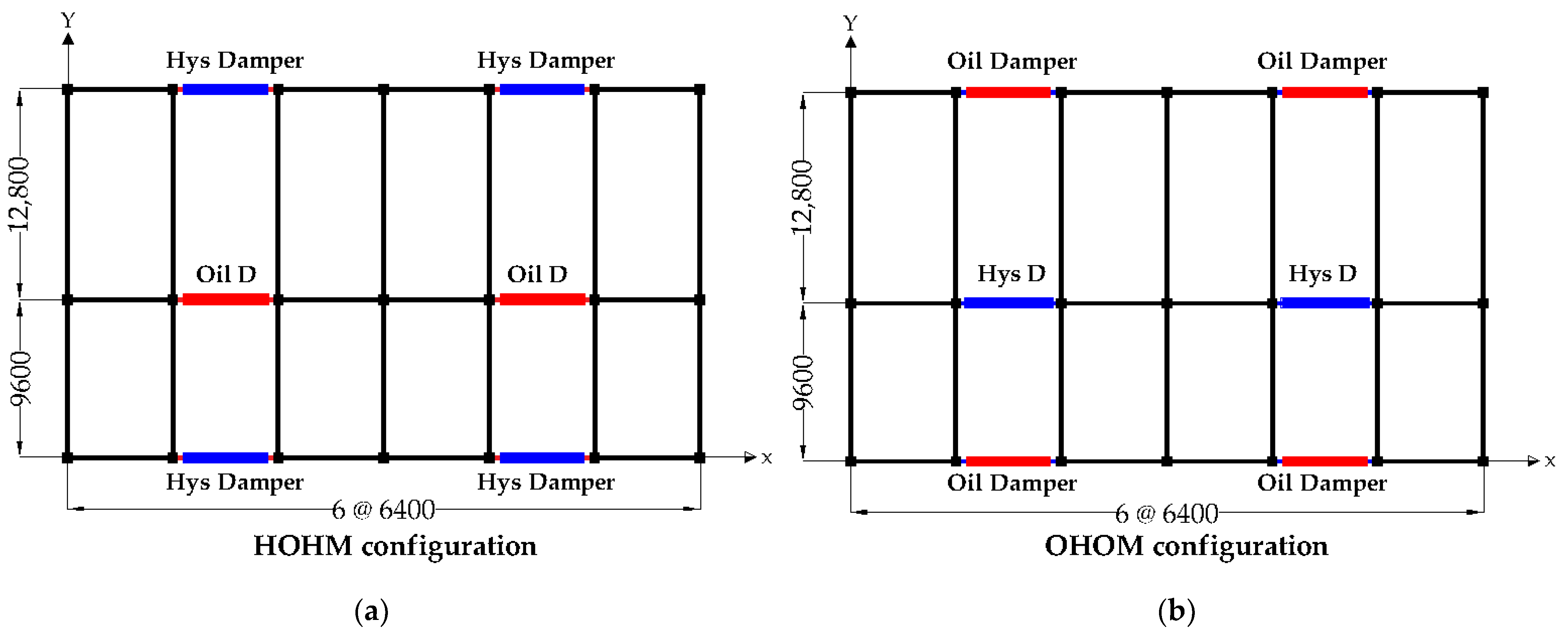 Applsci 12 07717 g009