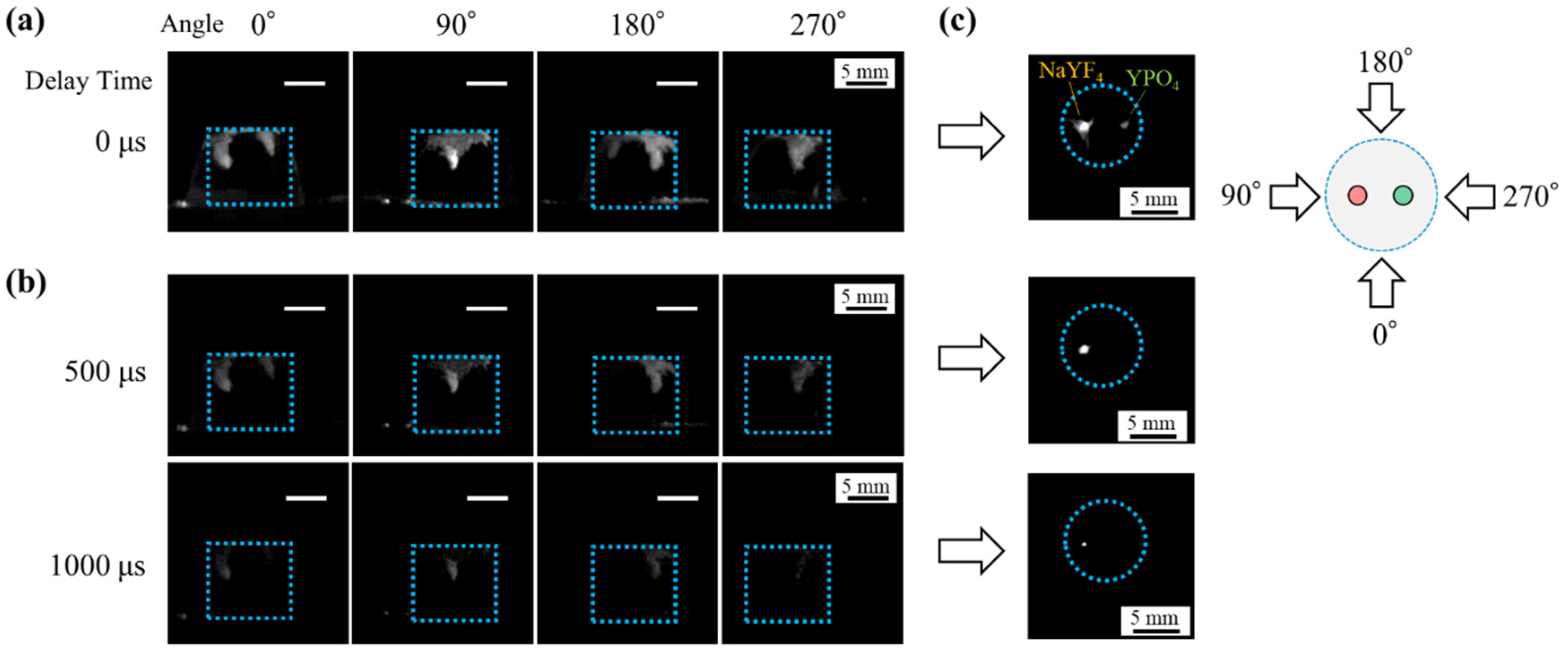 Applsci 12 07721 g003 Applsci 12 07721 g003
