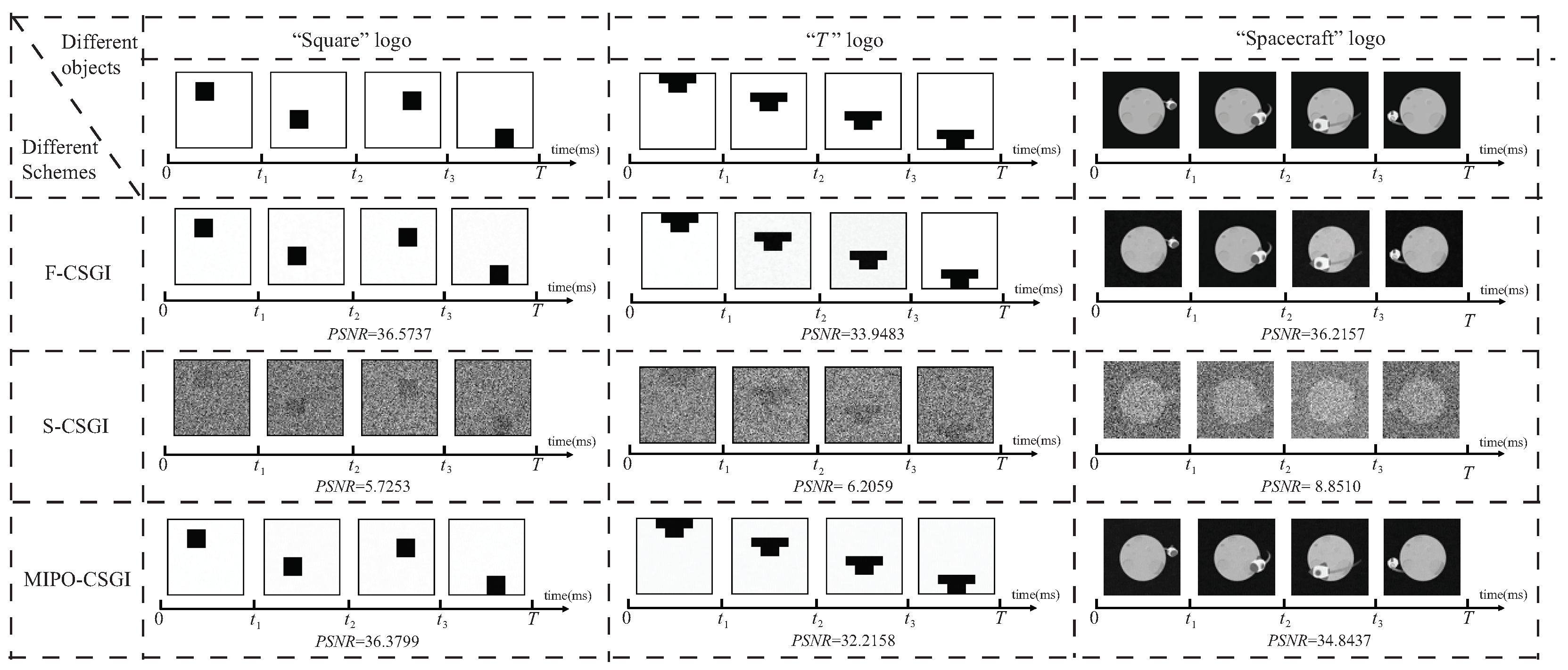 Applsci 12 07722 g002