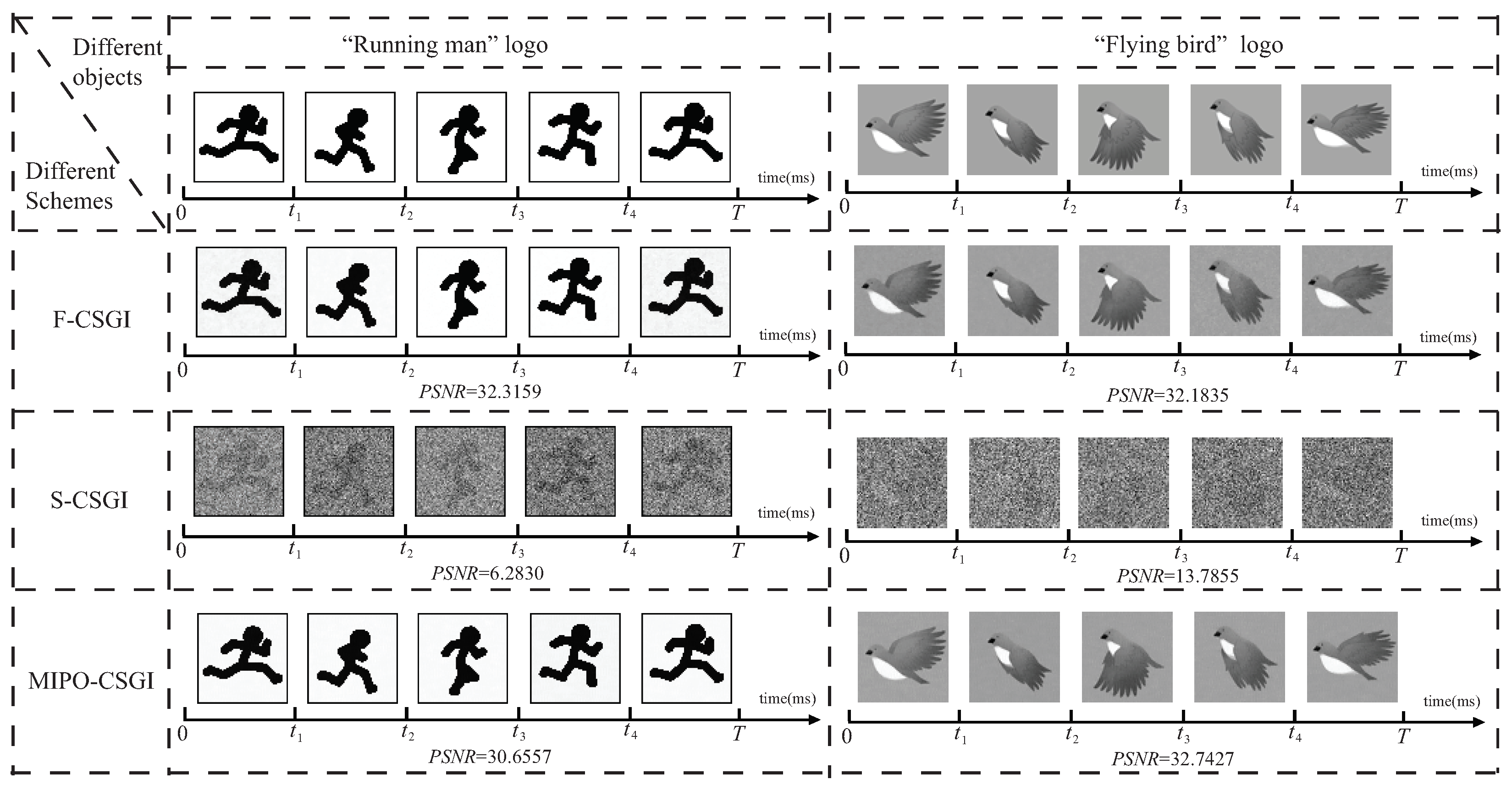 Applsci 12 07722 g004