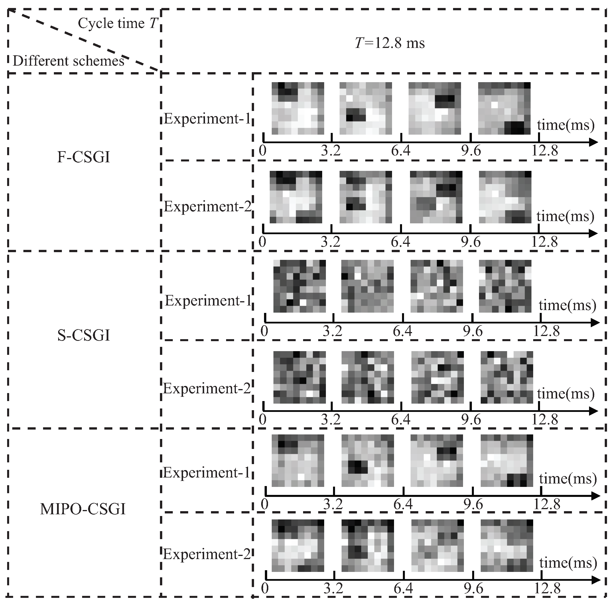 Applsci 12 07722 g006