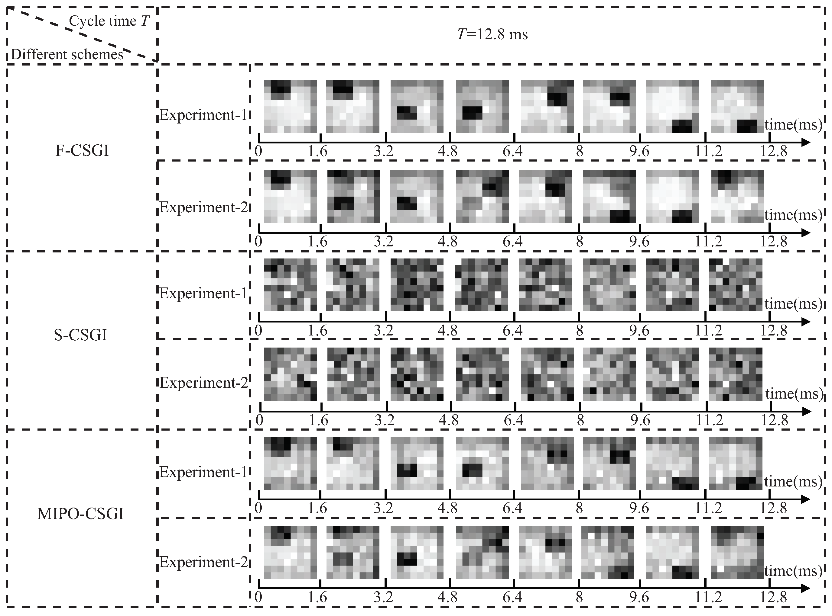 Applsci 12 07722 g007