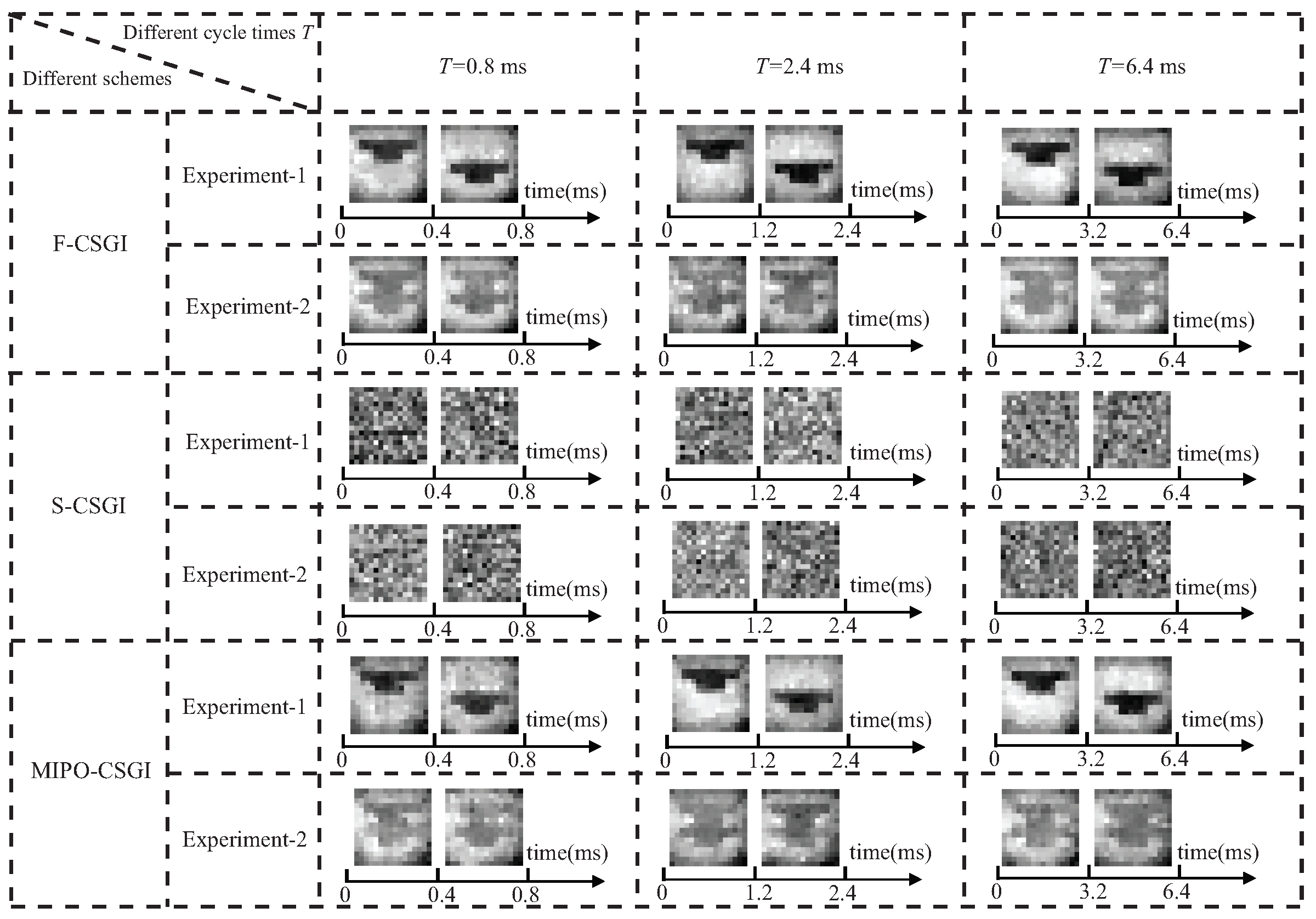 Applsci 12 07722 g008