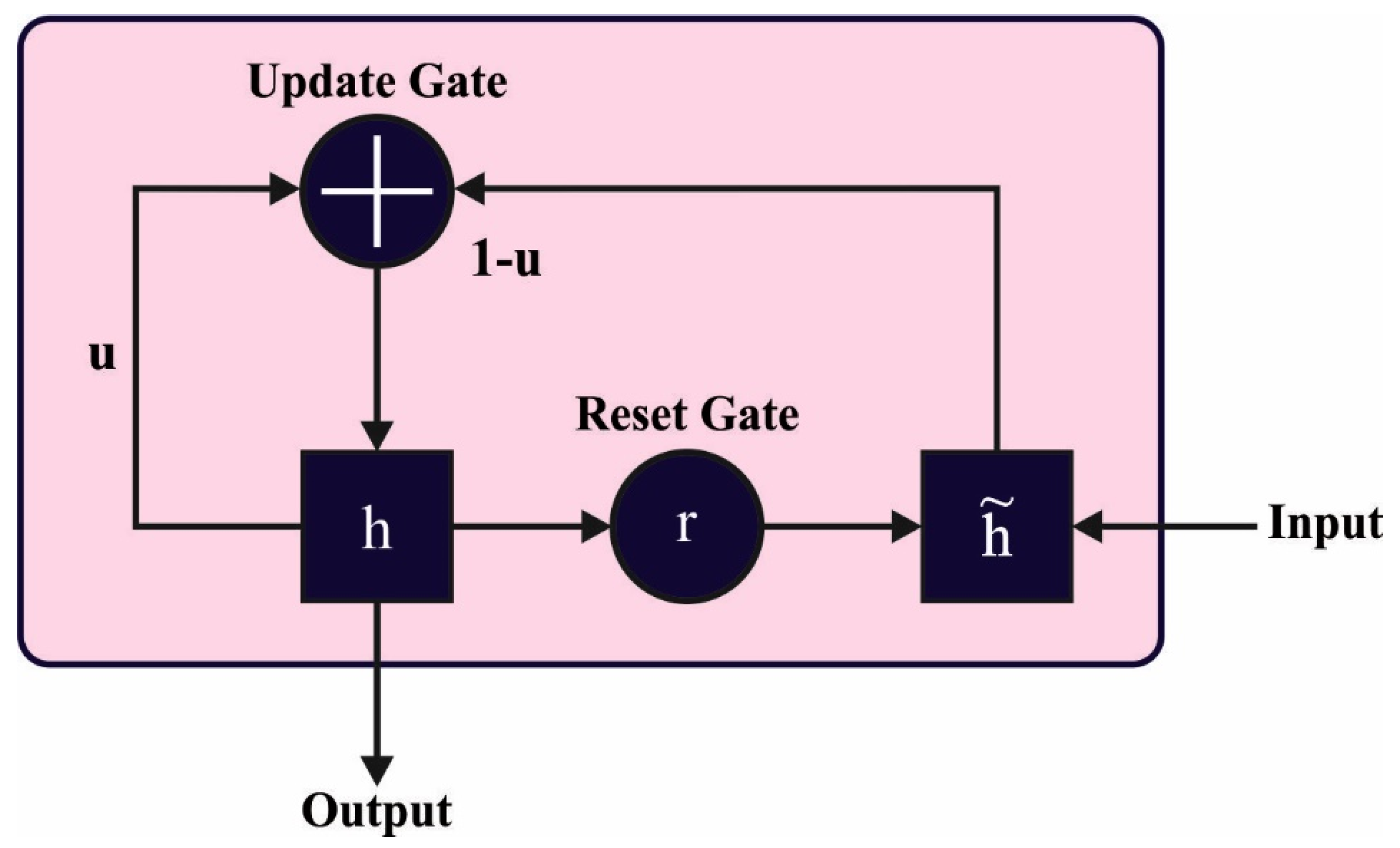 Applsci 12 07724 g002