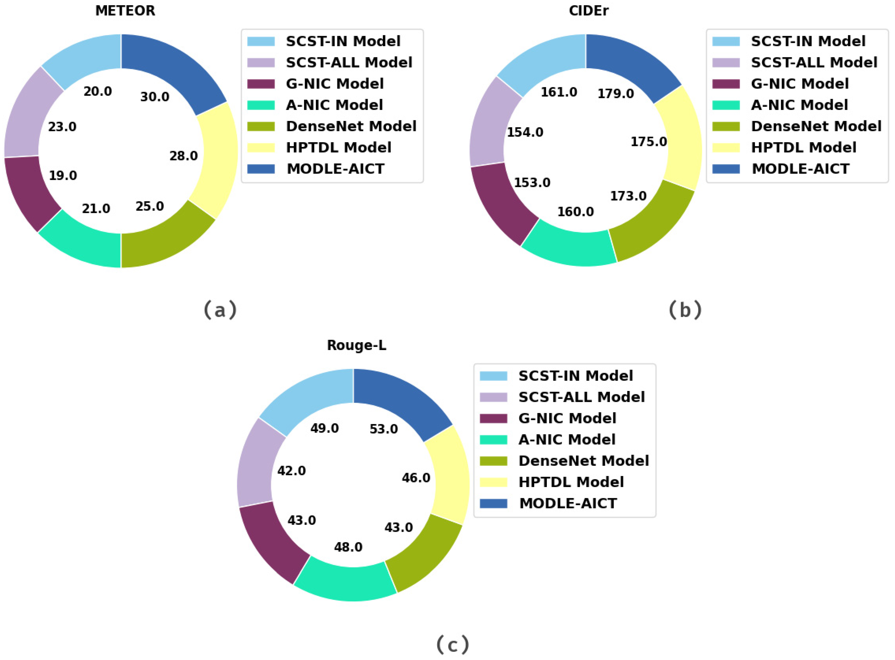 Applsci 12 07724 g004