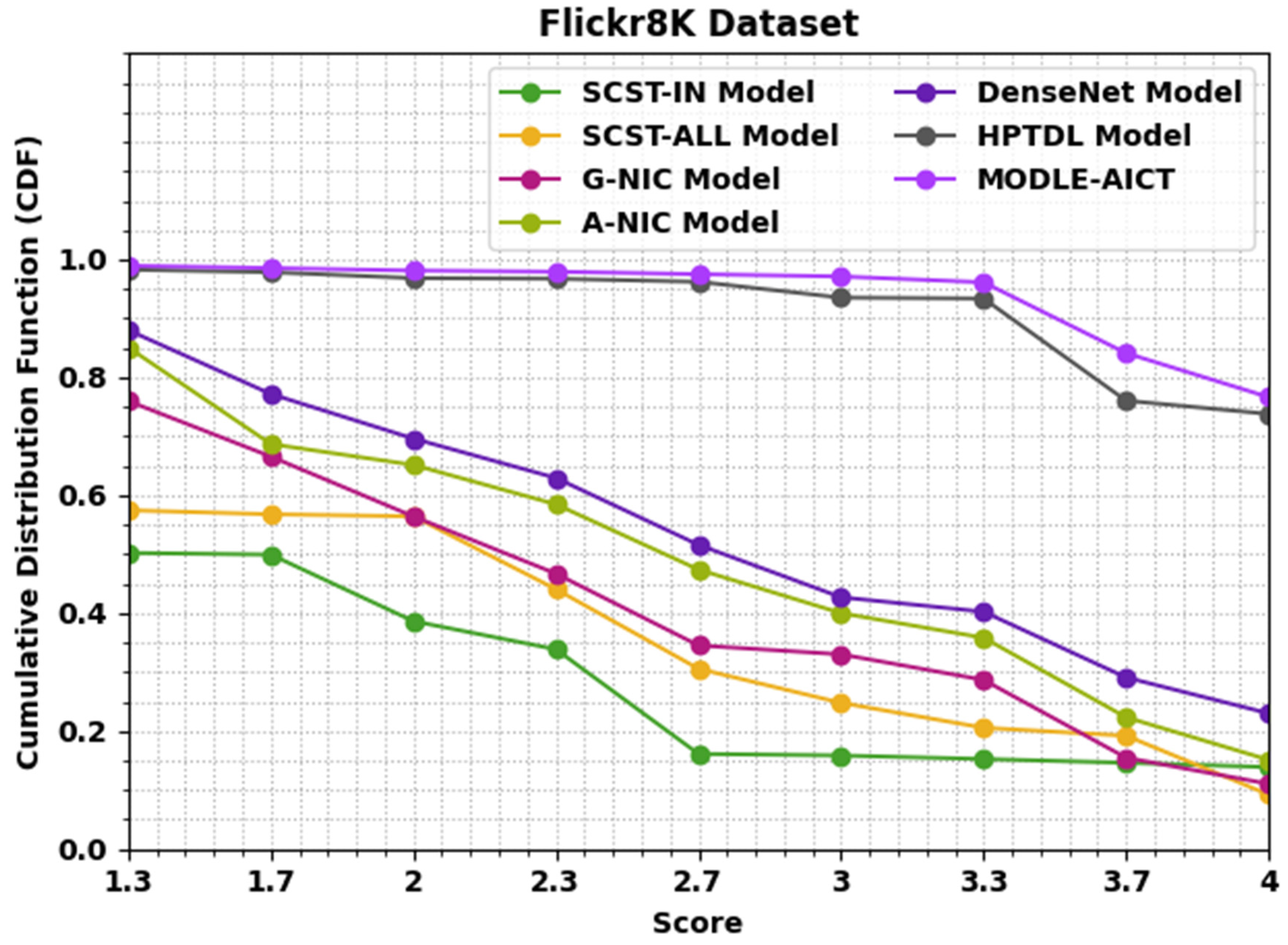 Applsci 12 07724 g005