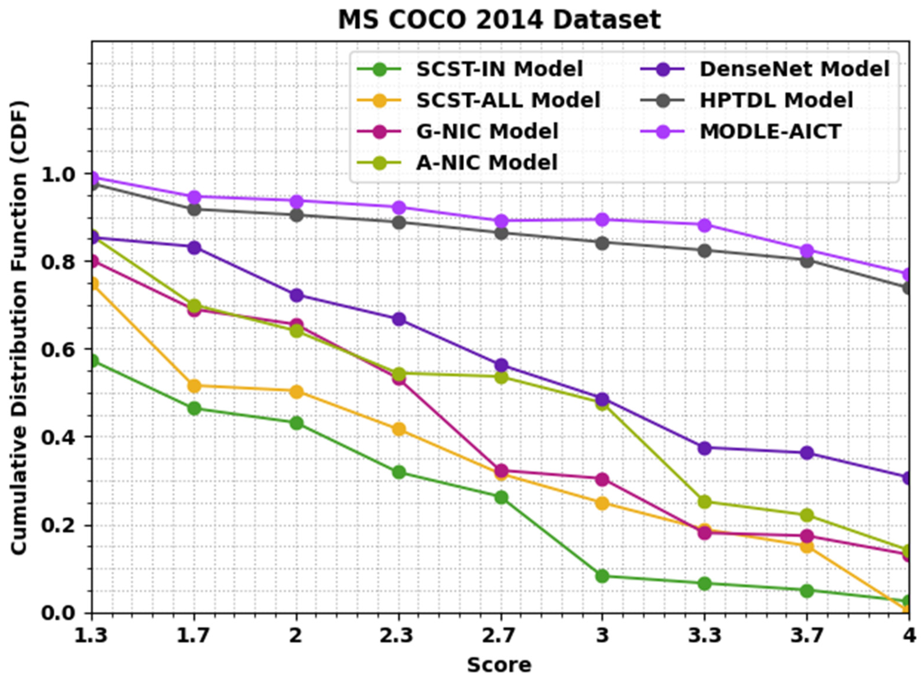 Applsci 12 07724 g010