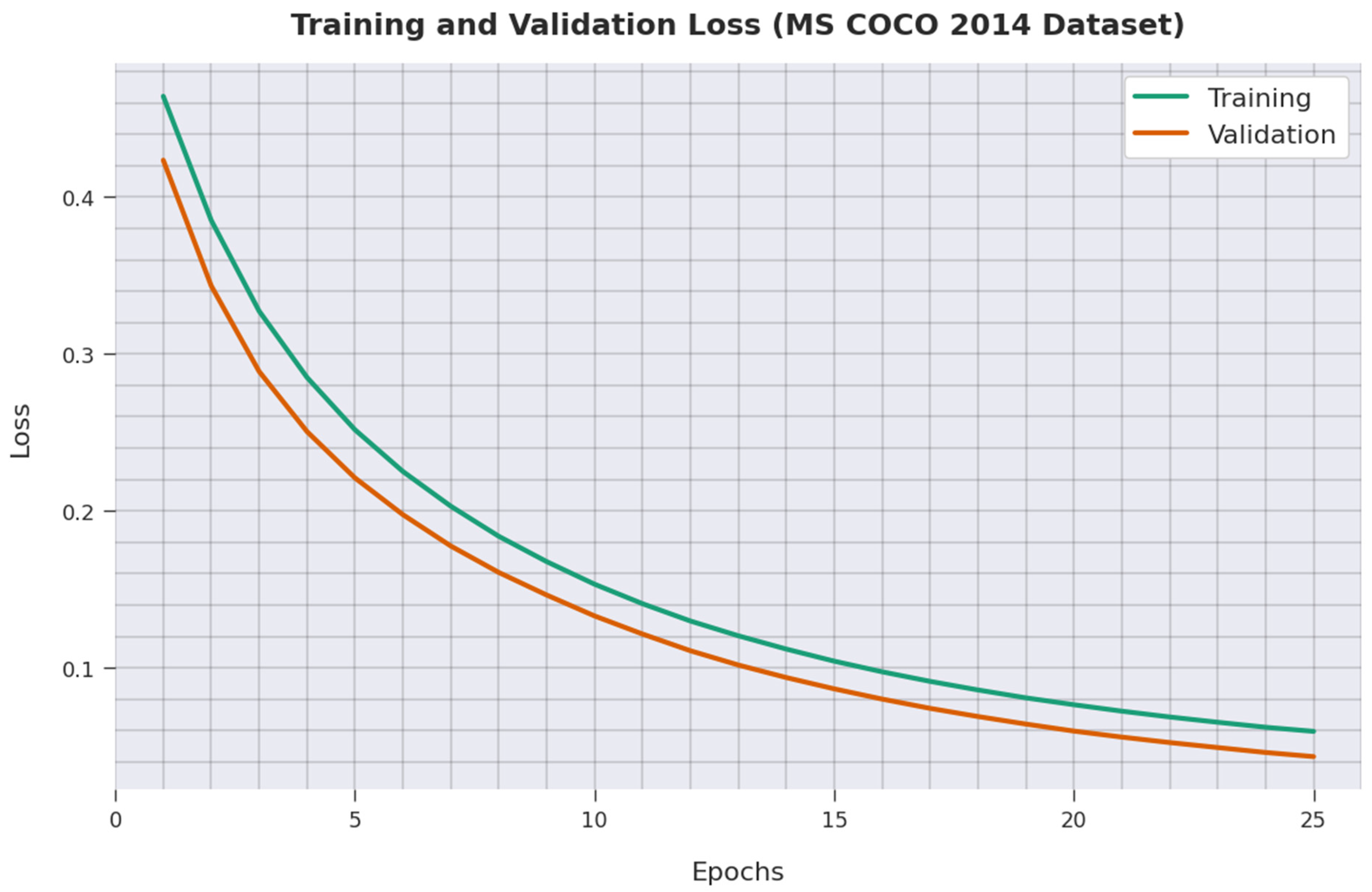 Applsci 12 07724 g012