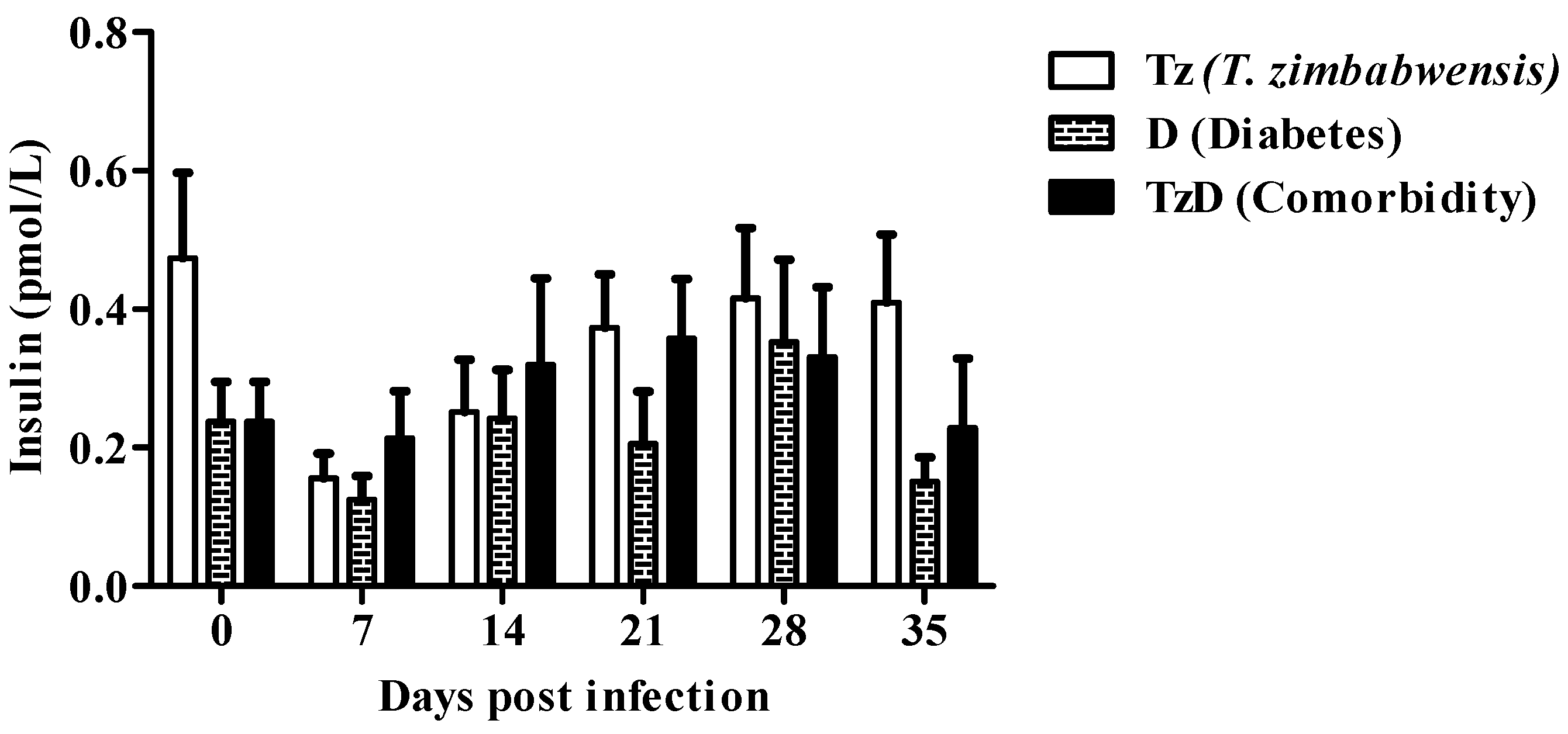 Applsci 12 07743 g003 Applsci 12 07743 g003