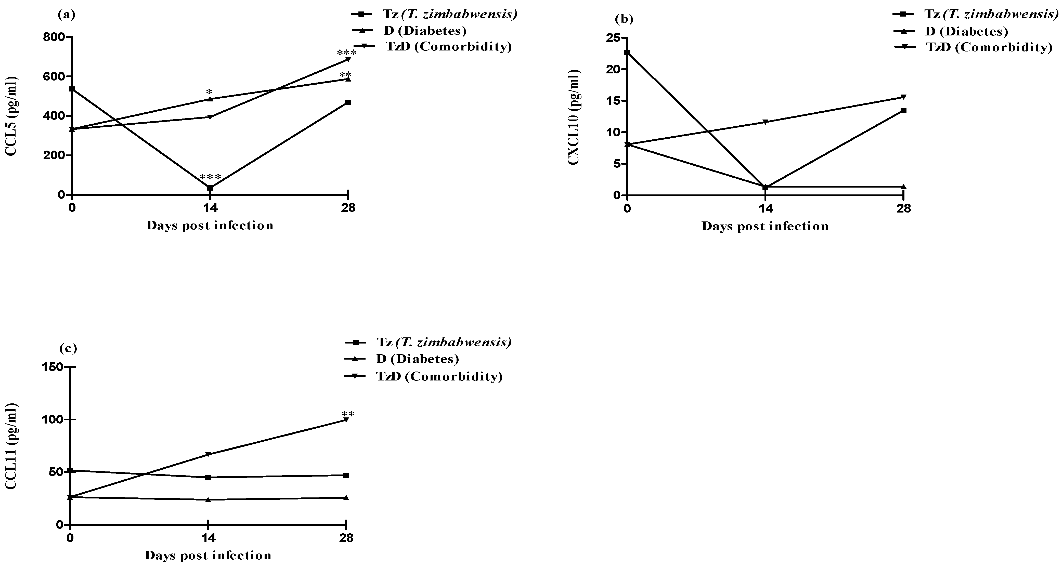 Applsci 12 07743 g008 Applsci 12 07743 g008