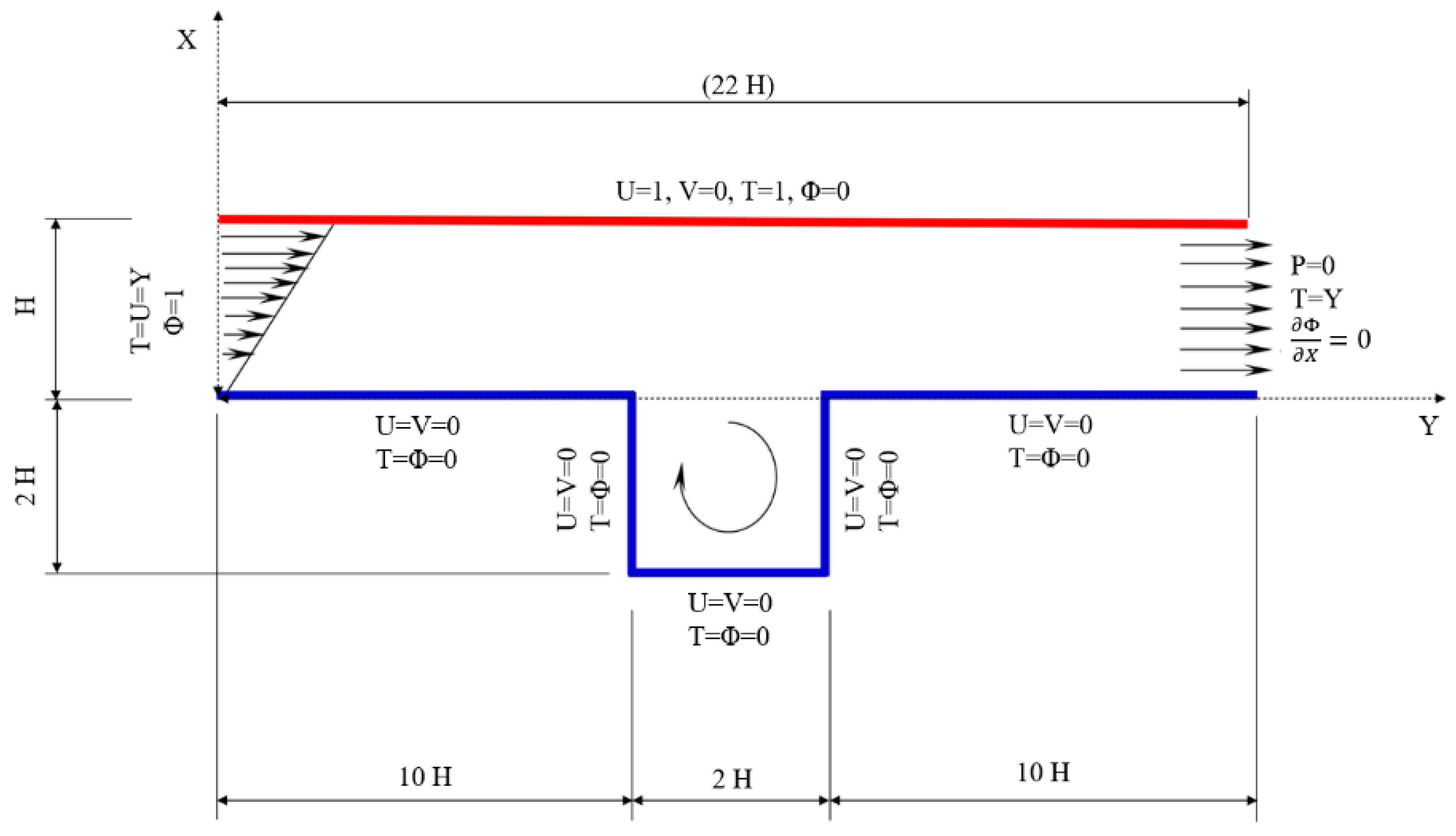 Applsci 12 07751 g001
