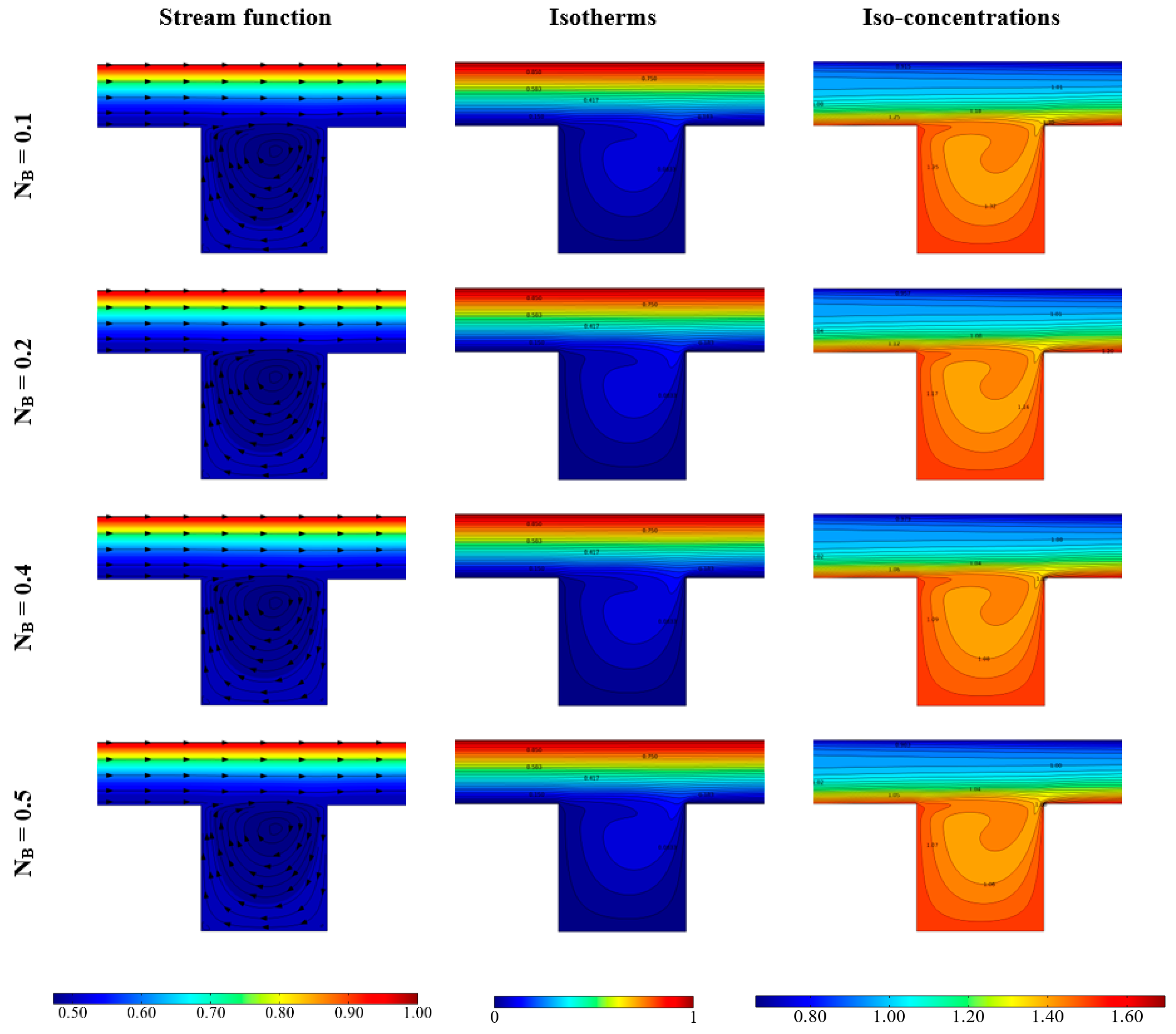 Applsci 12 07751 g005