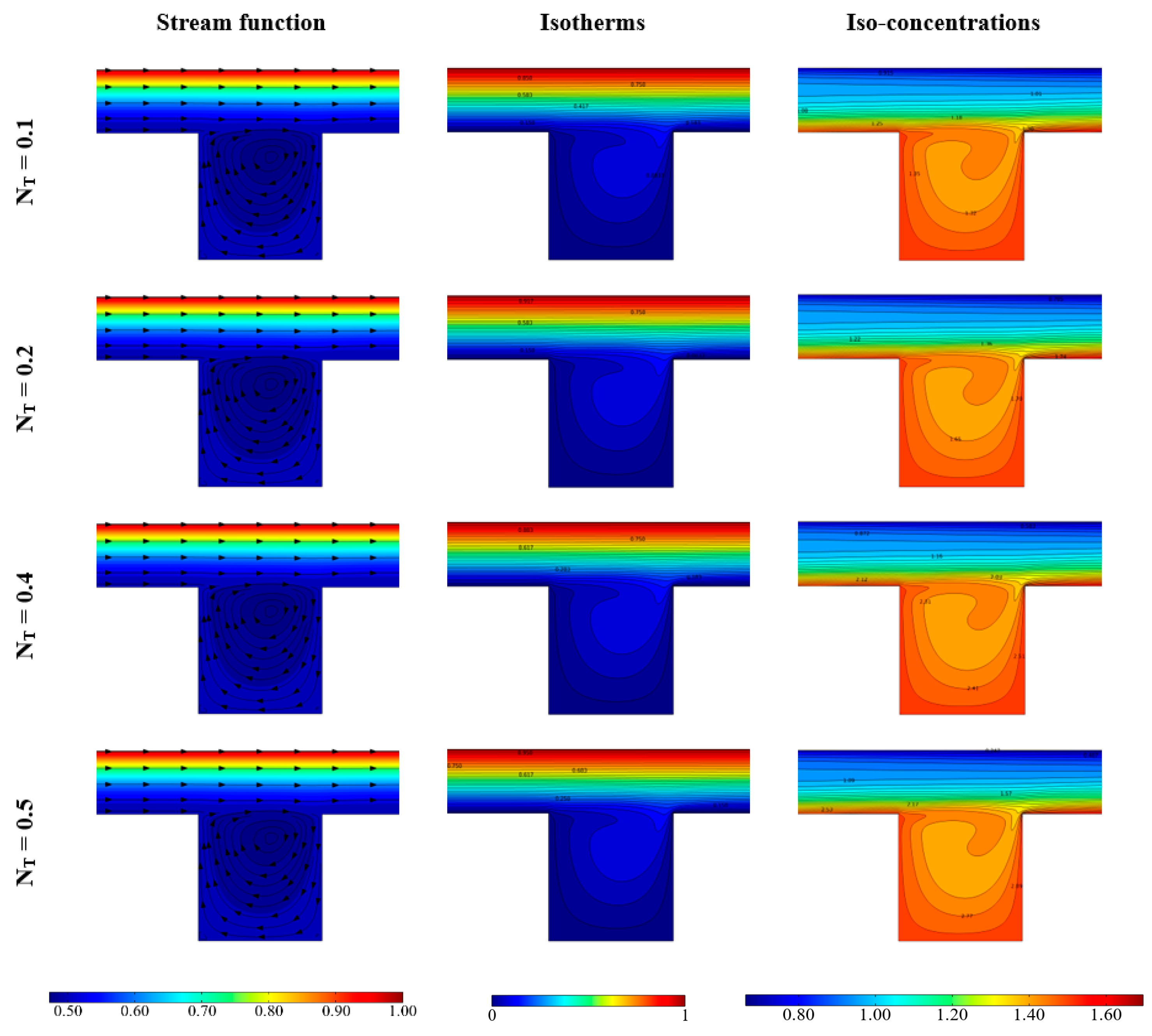 Applsci 12 07751 g006