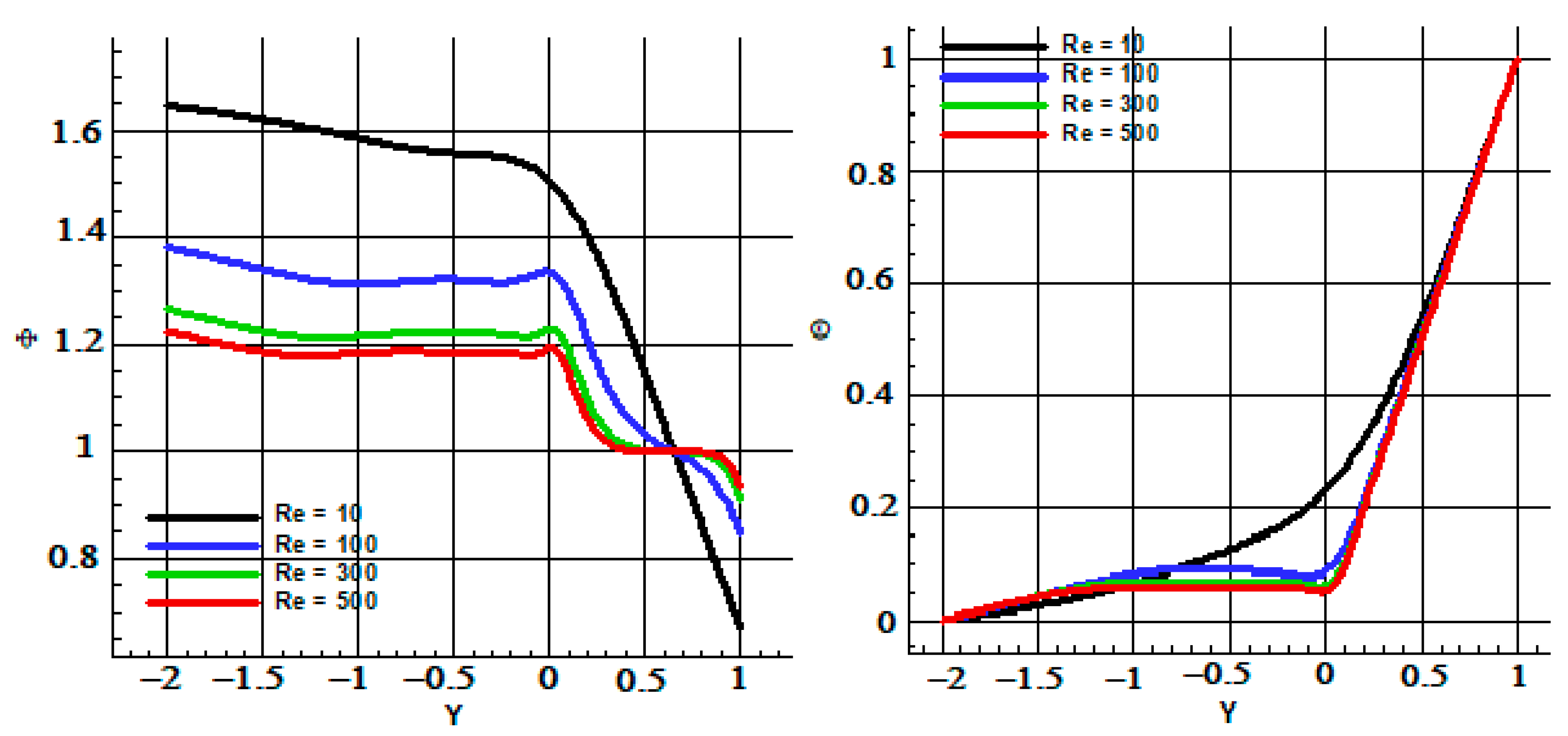 Applsci 12 07751 g007