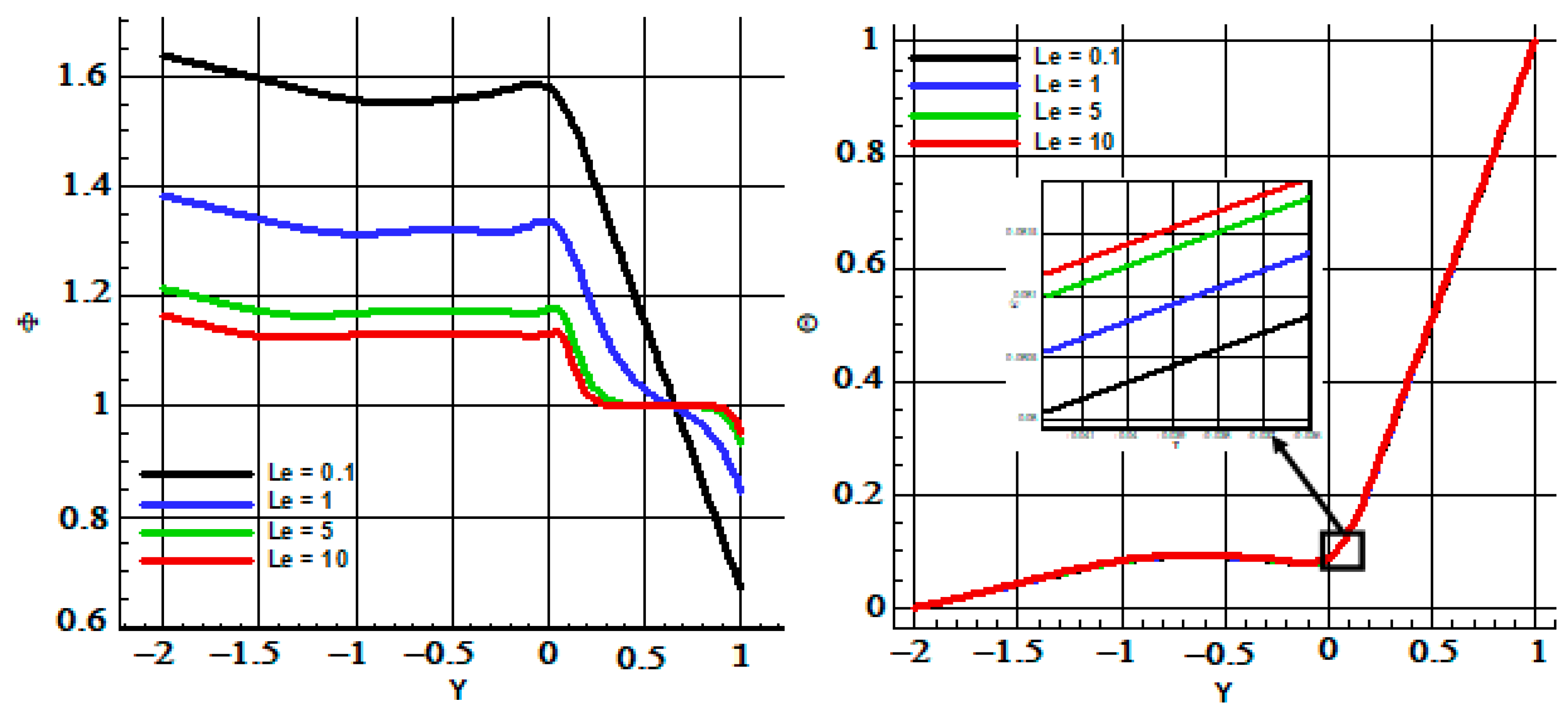 Applsci 12 07751 g009