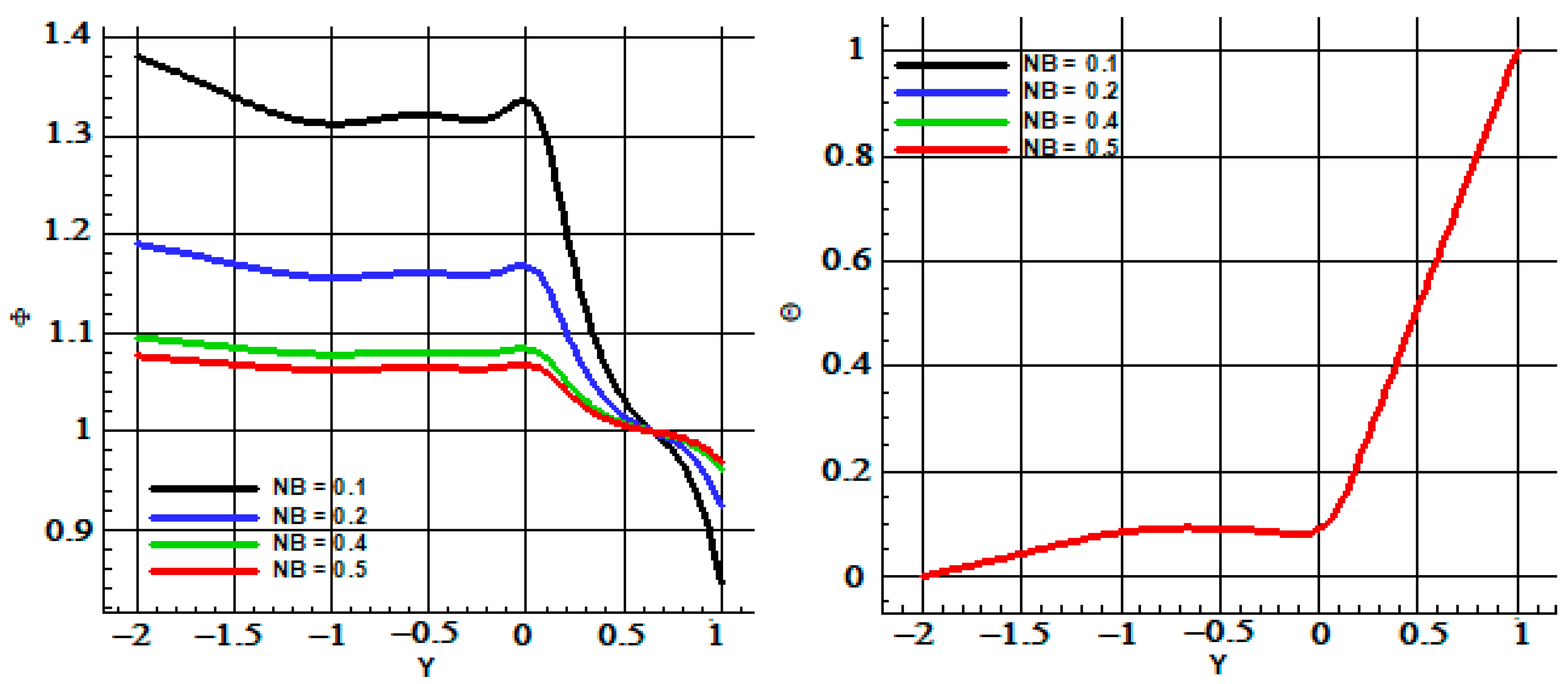 Applsci 12 07751 g010