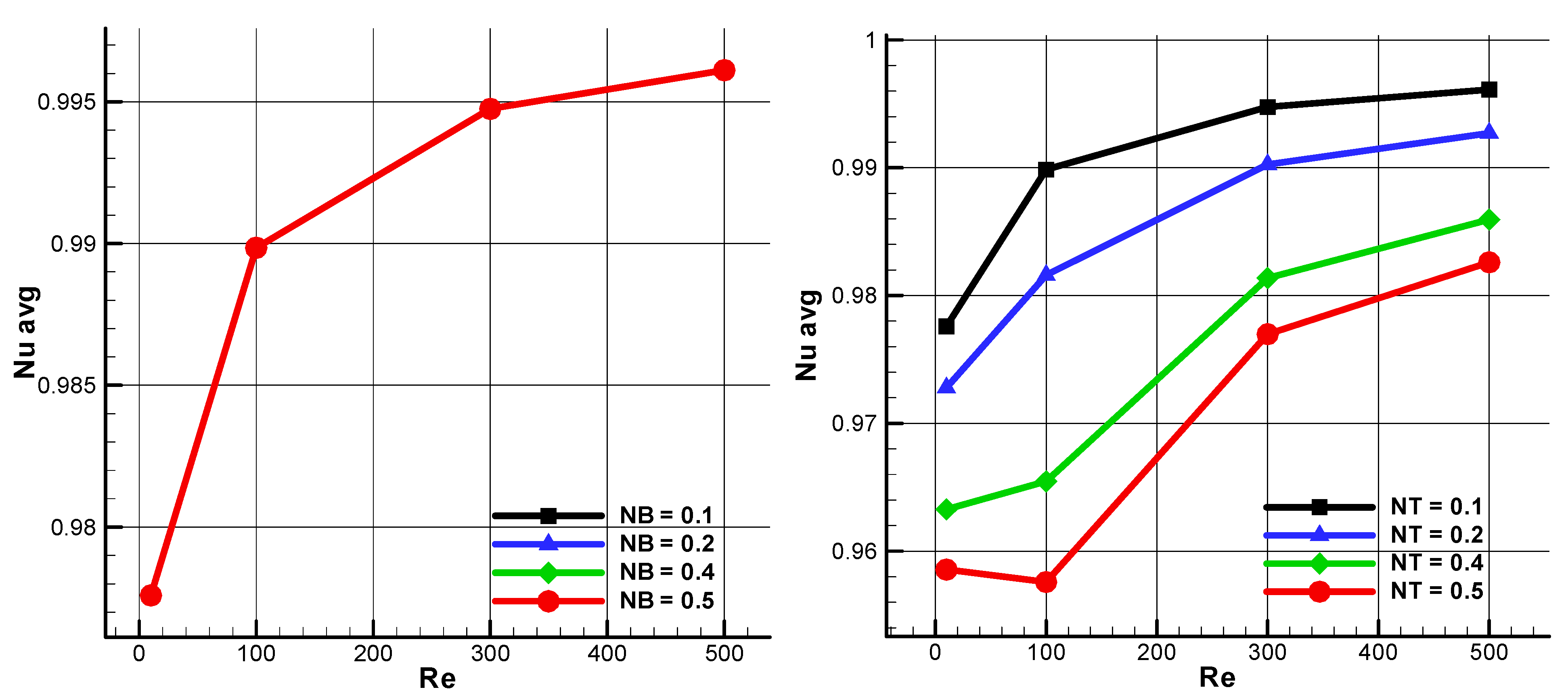 Applsci 12 07751 g012