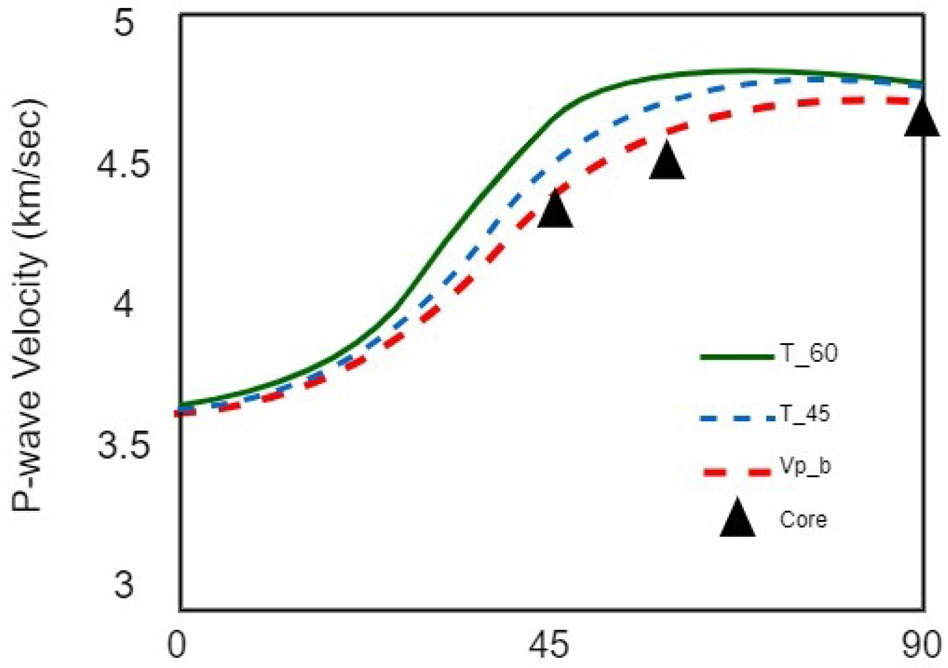 Applsci 12 07754 g010 Applsci 12 07754 g010