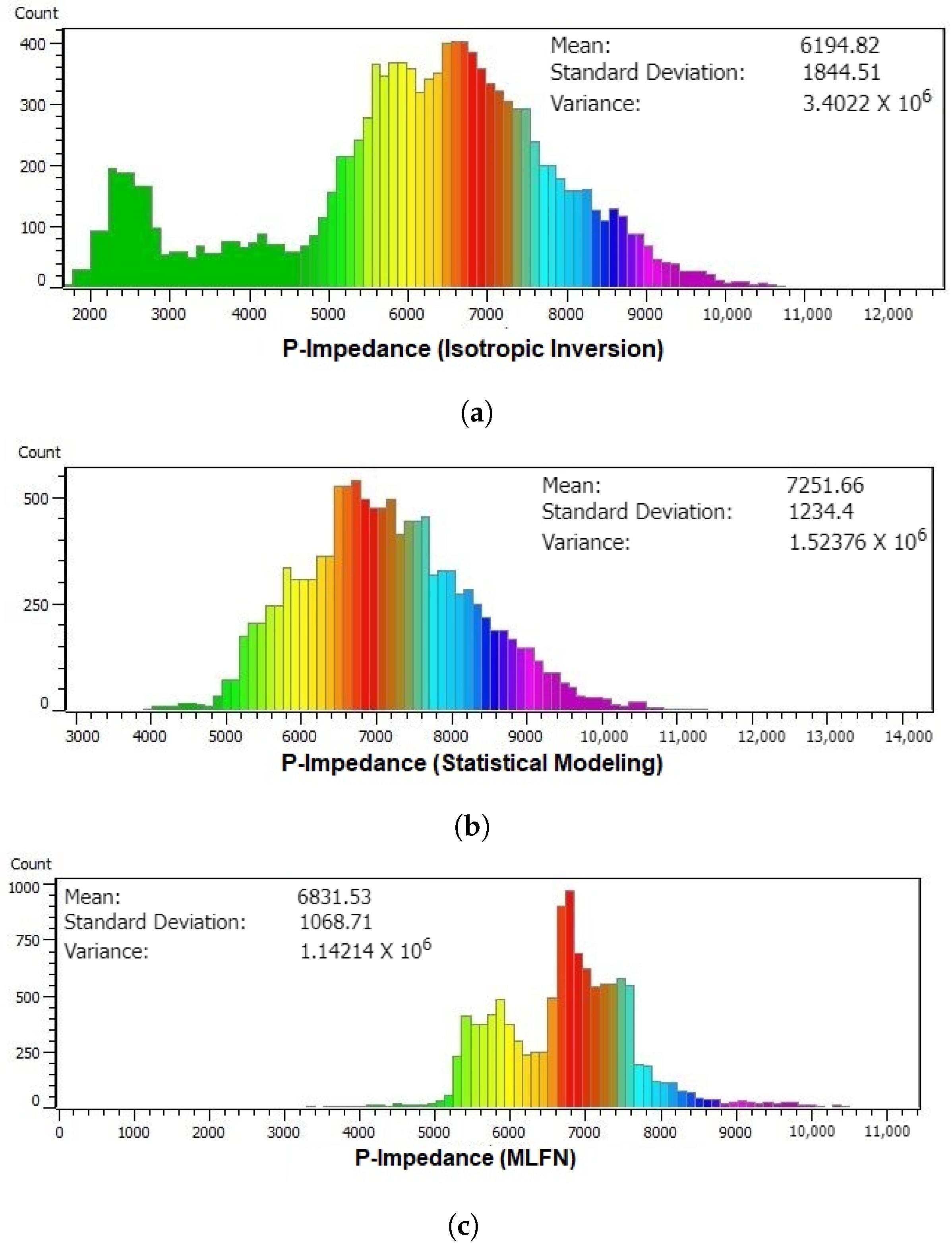 Applsci 12 07754 g018 Applsci 12 07754 g018