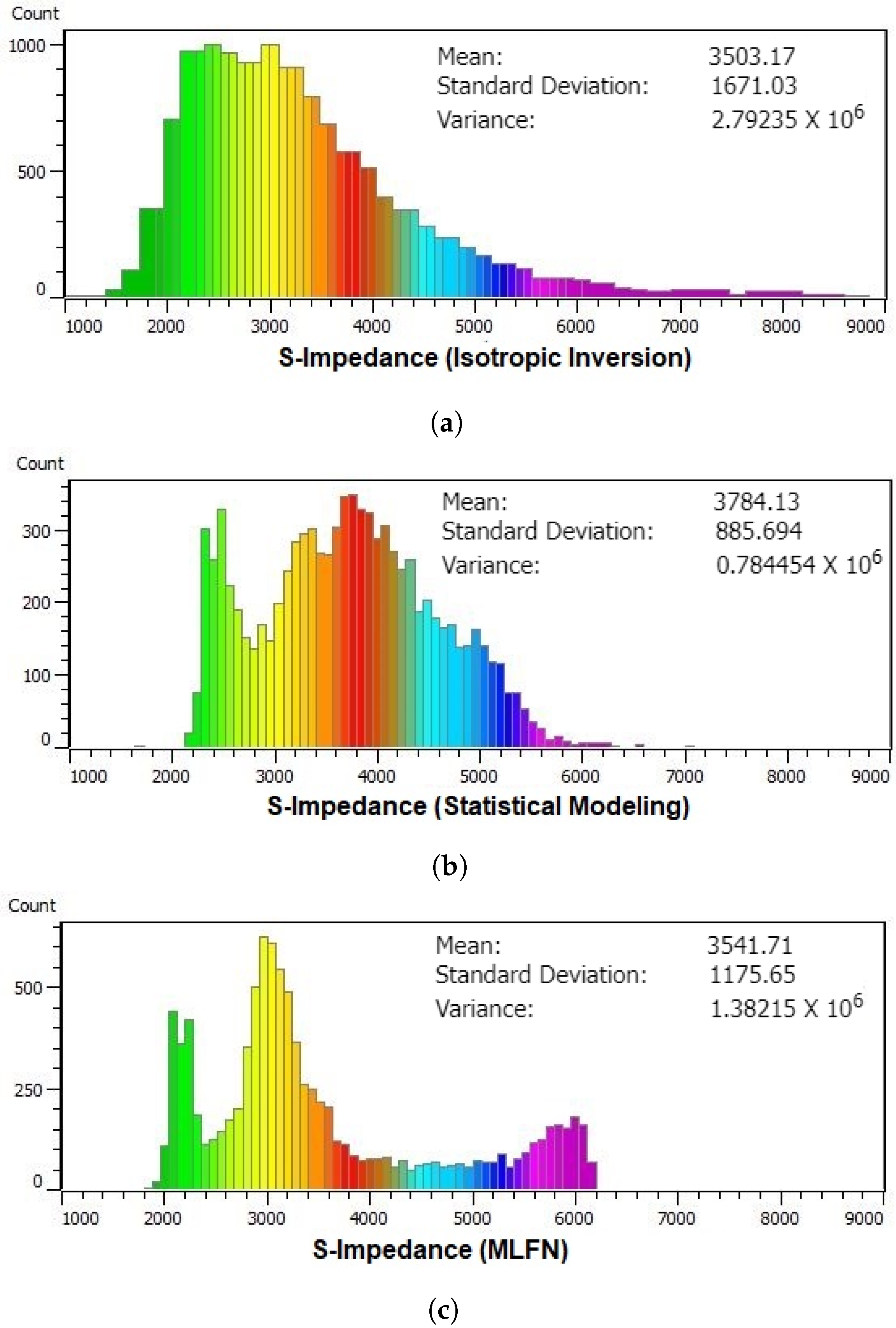Applsci 12 07754 g019 Applsci 12 07754 g019