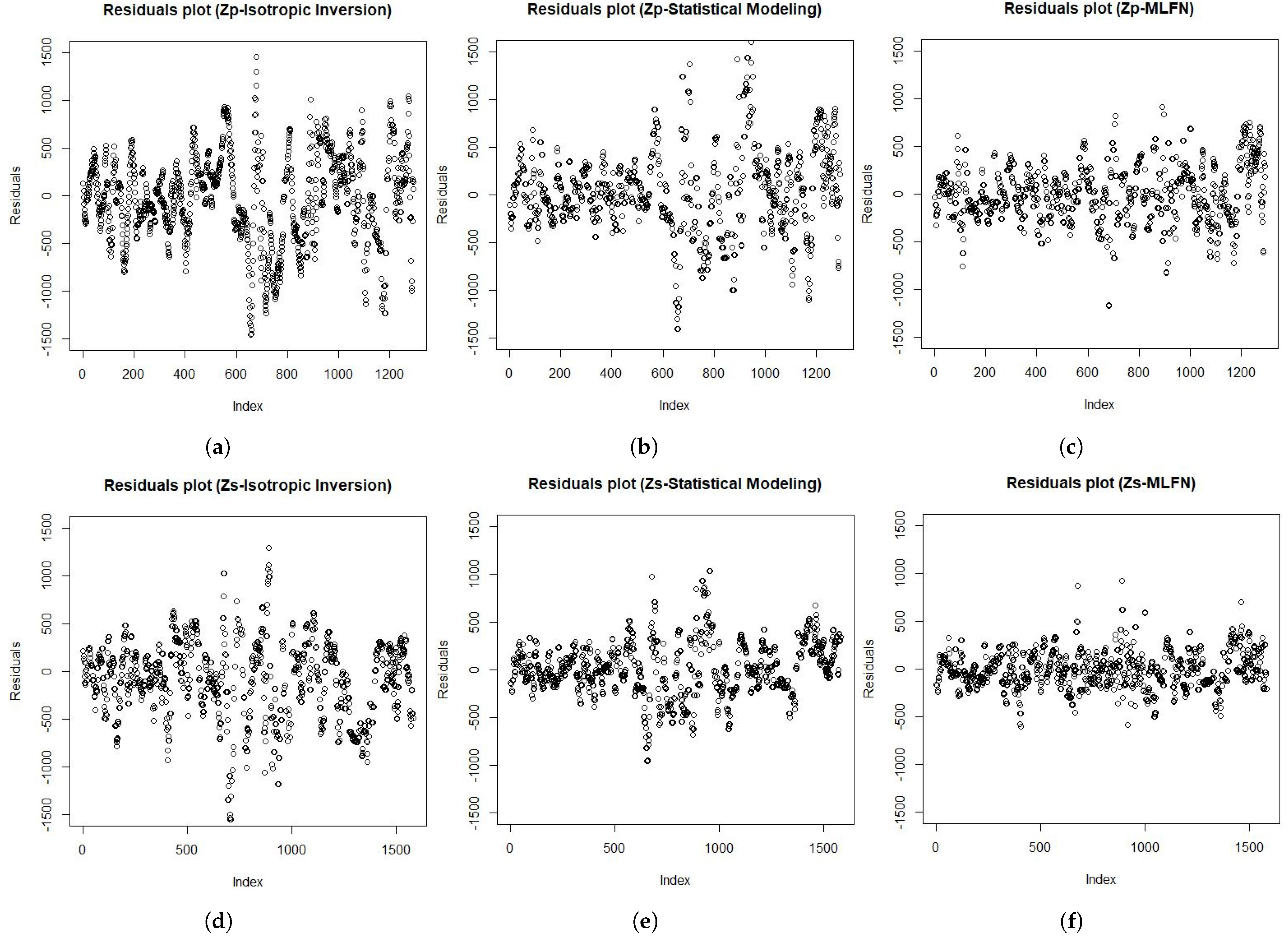 Applsci 12 07754 g020 Applsci 12 07754 g020