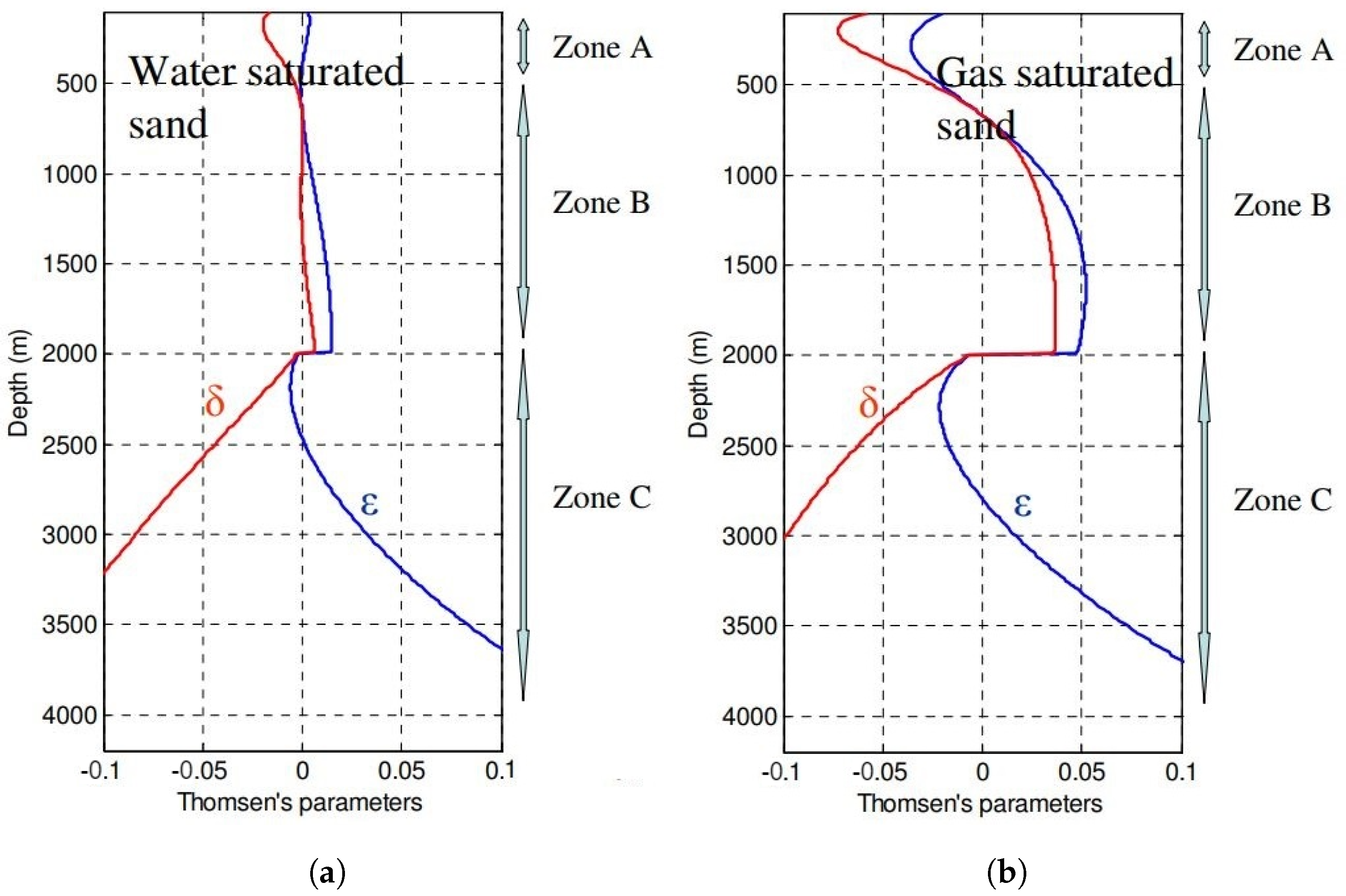 Applsci 12 07754 g024 Applsci 12 07754 g024