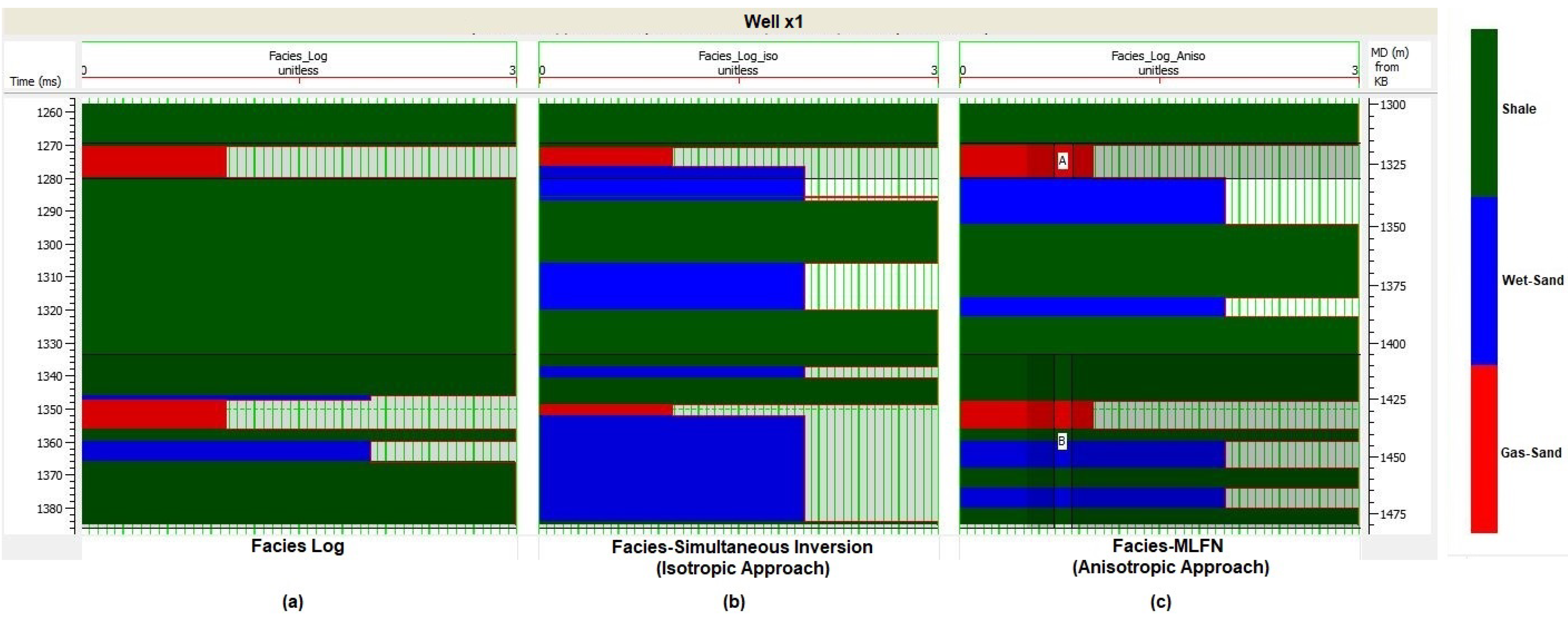 Applsci 12 07754 g028 Applsci 12 07754 g028