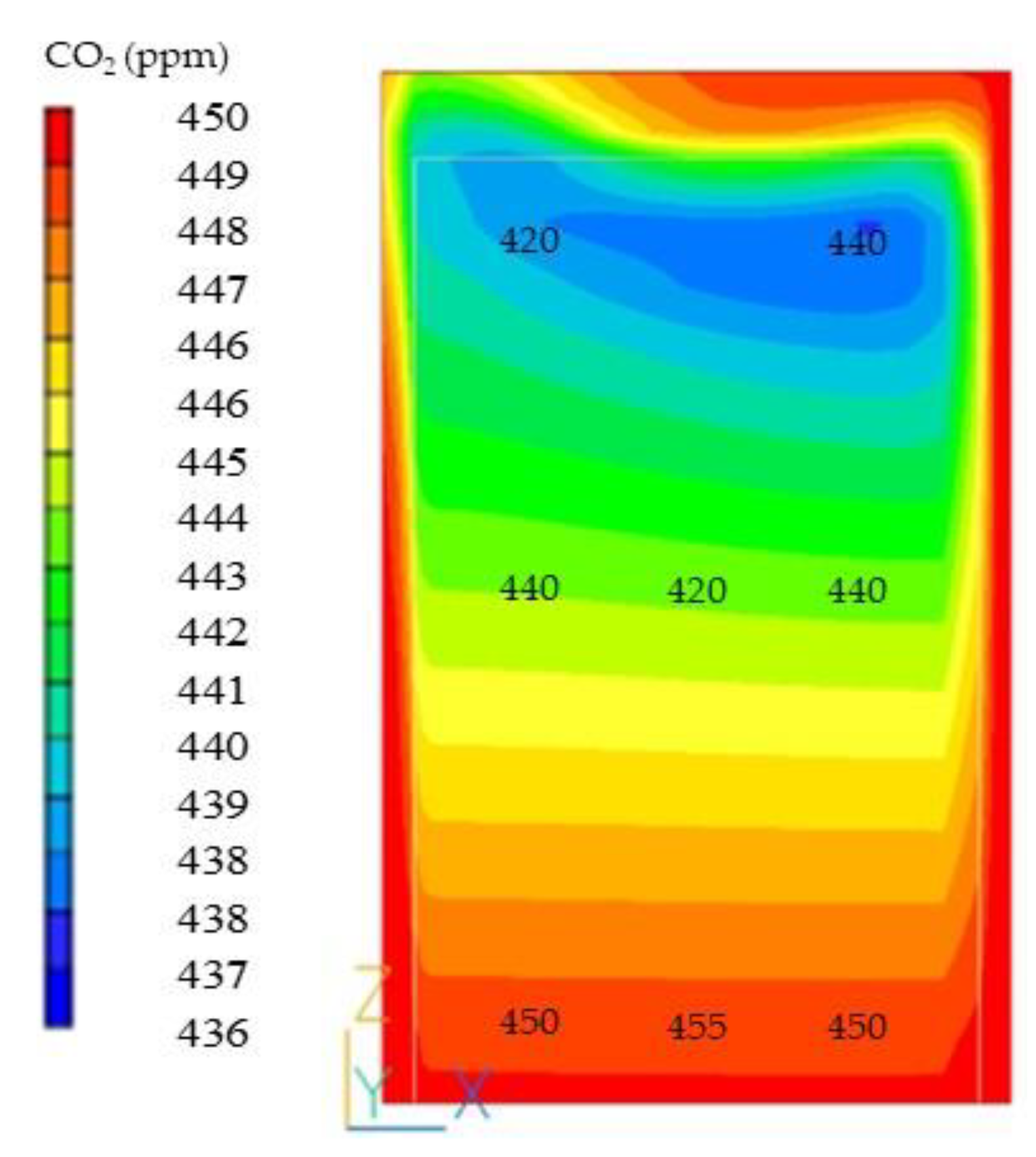 Applsci 12 07756 g008