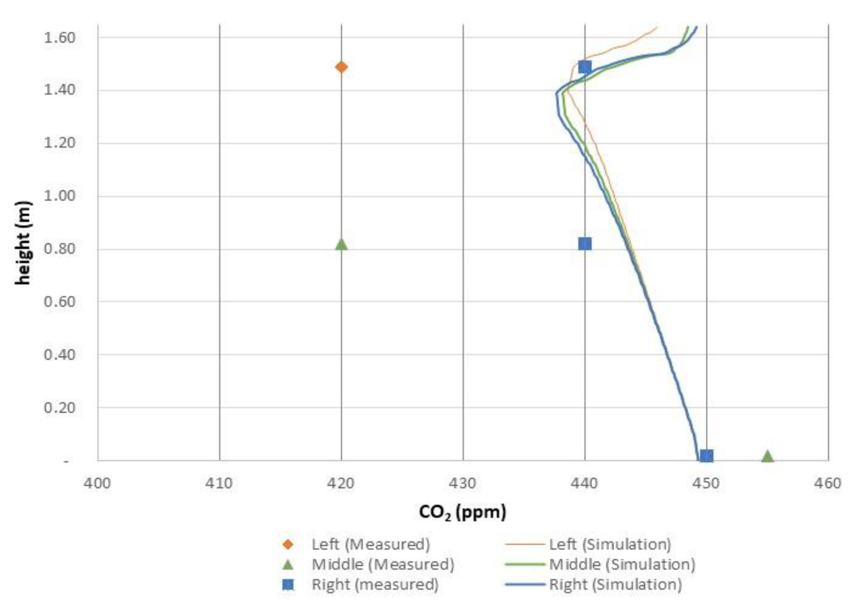 Applsci 12 07756 g009