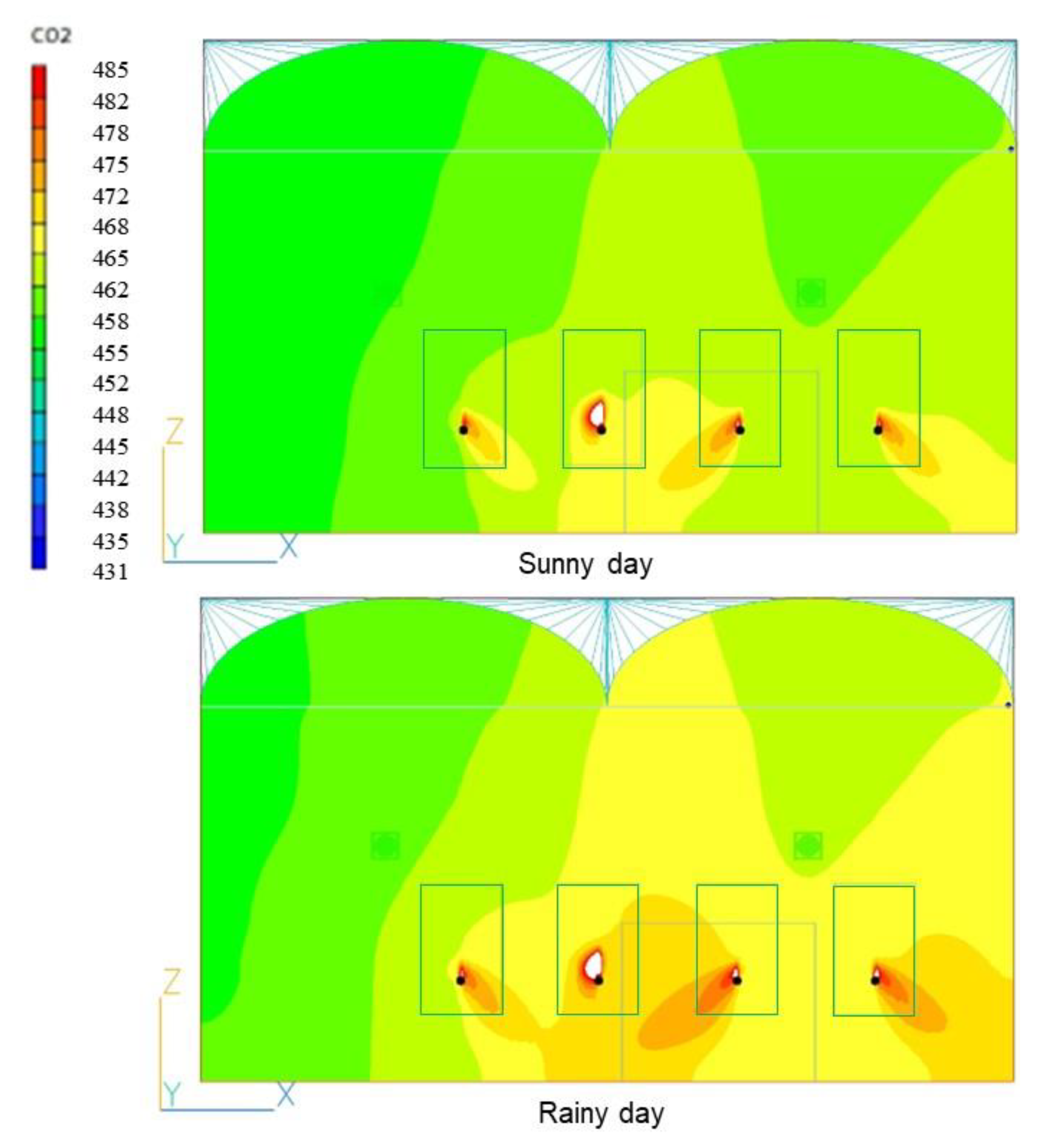 Applsci 12 07756 g013