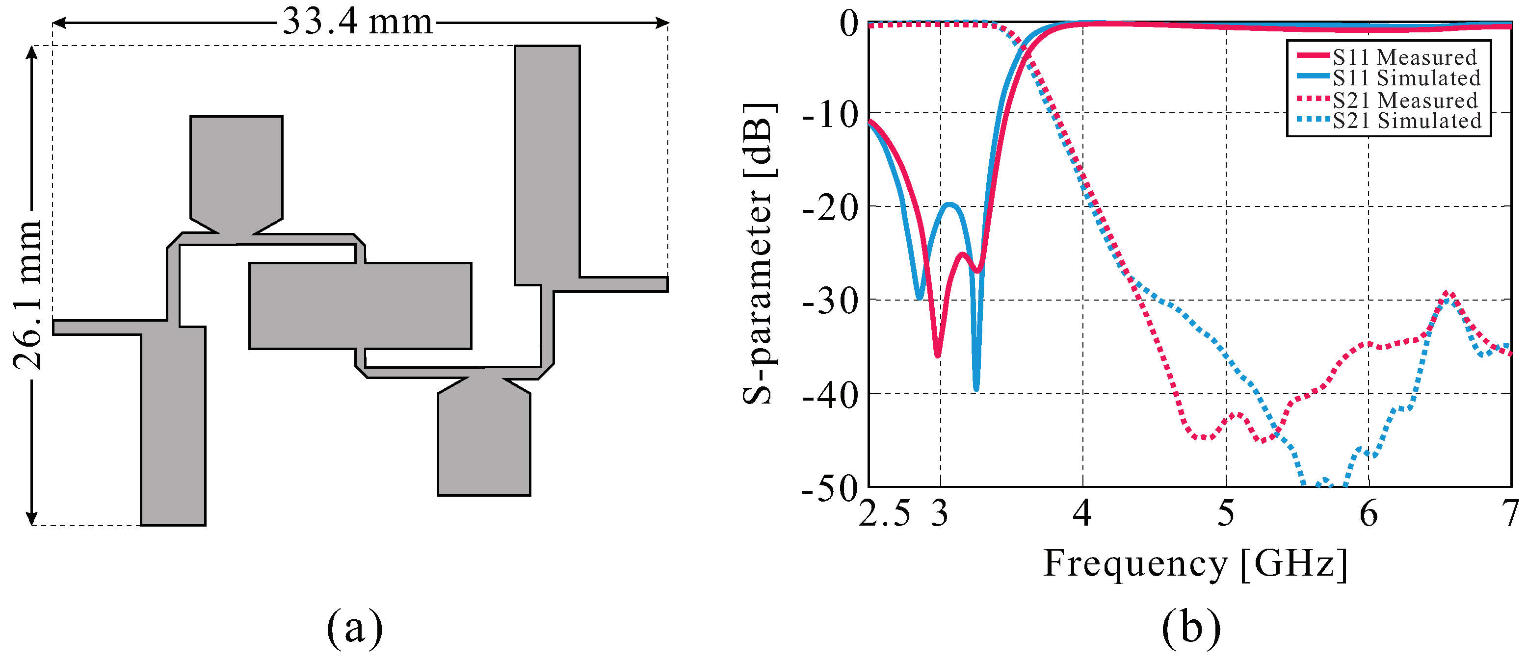Applsci 12 07765 g004