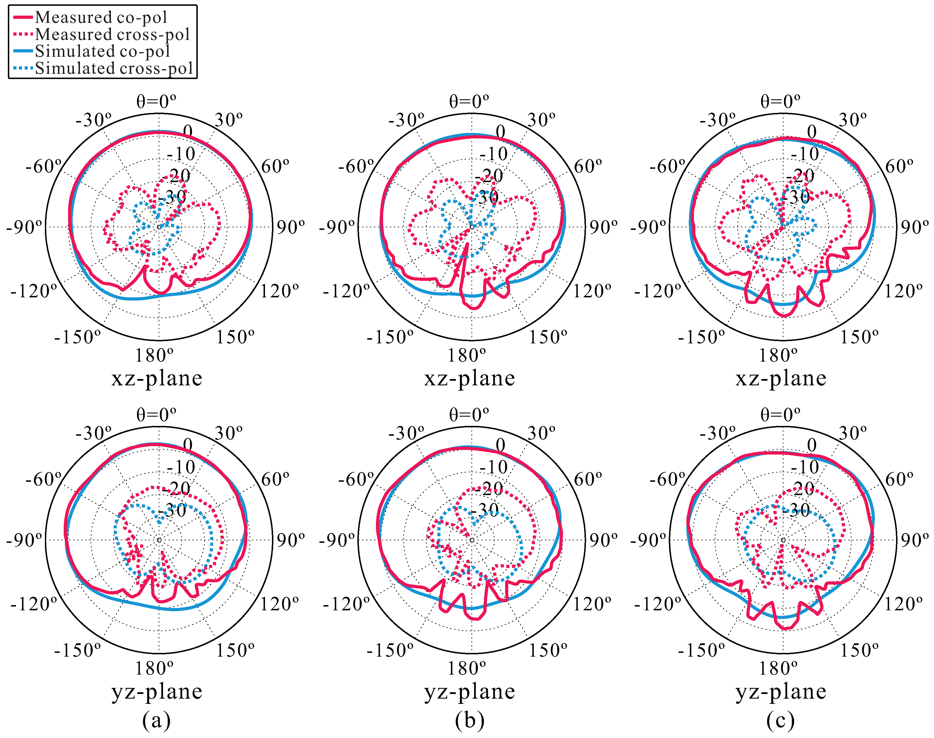 Applsci 12 07765 g009