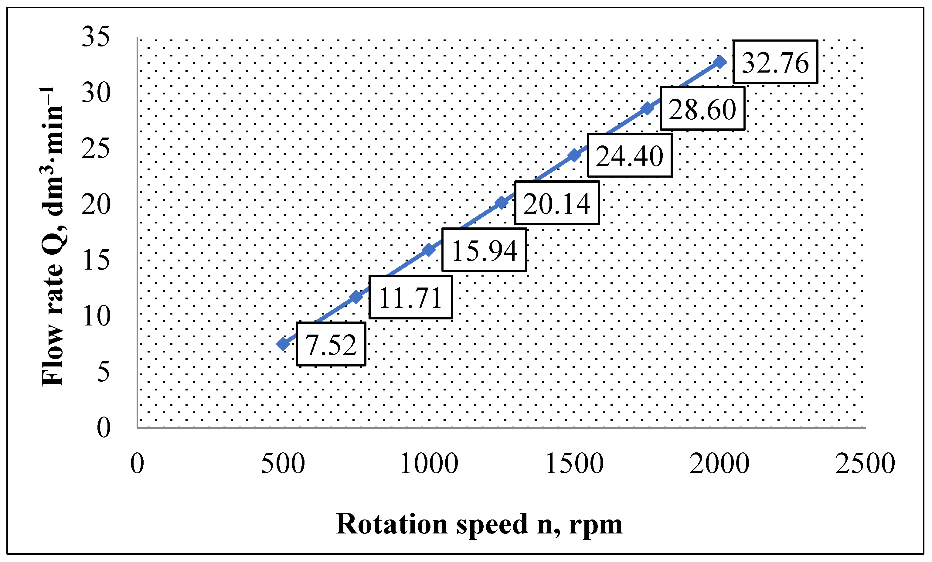Applsci 12 07777 g010 Applsci 12 07777 g010