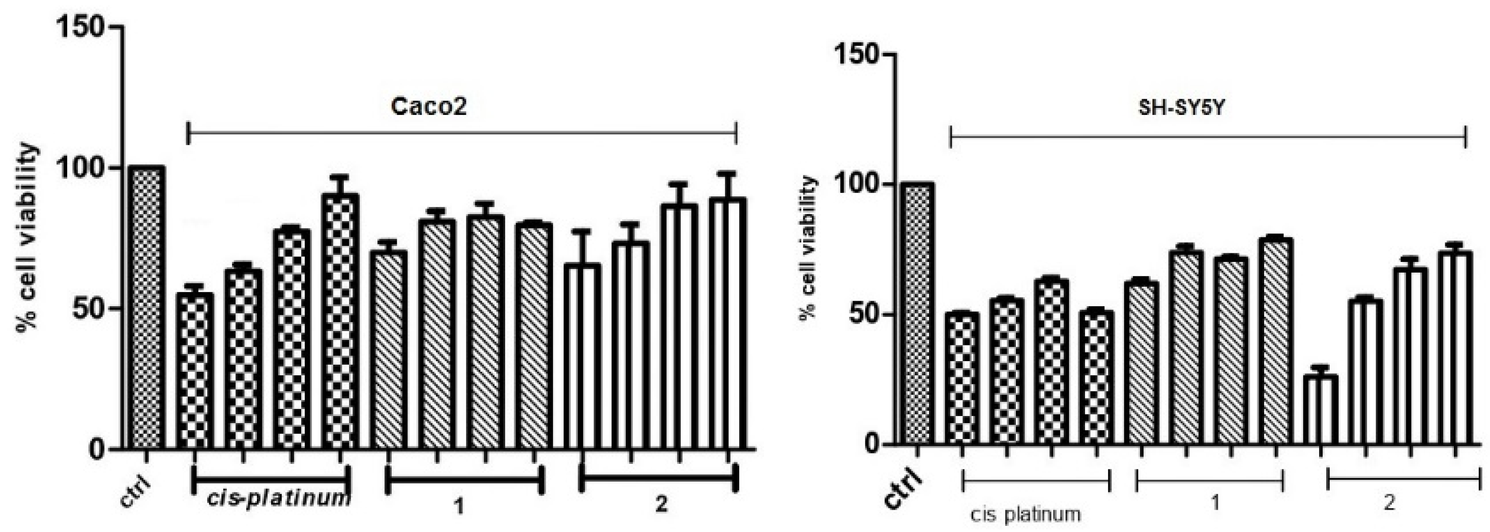 Applsci 12 07779 g002