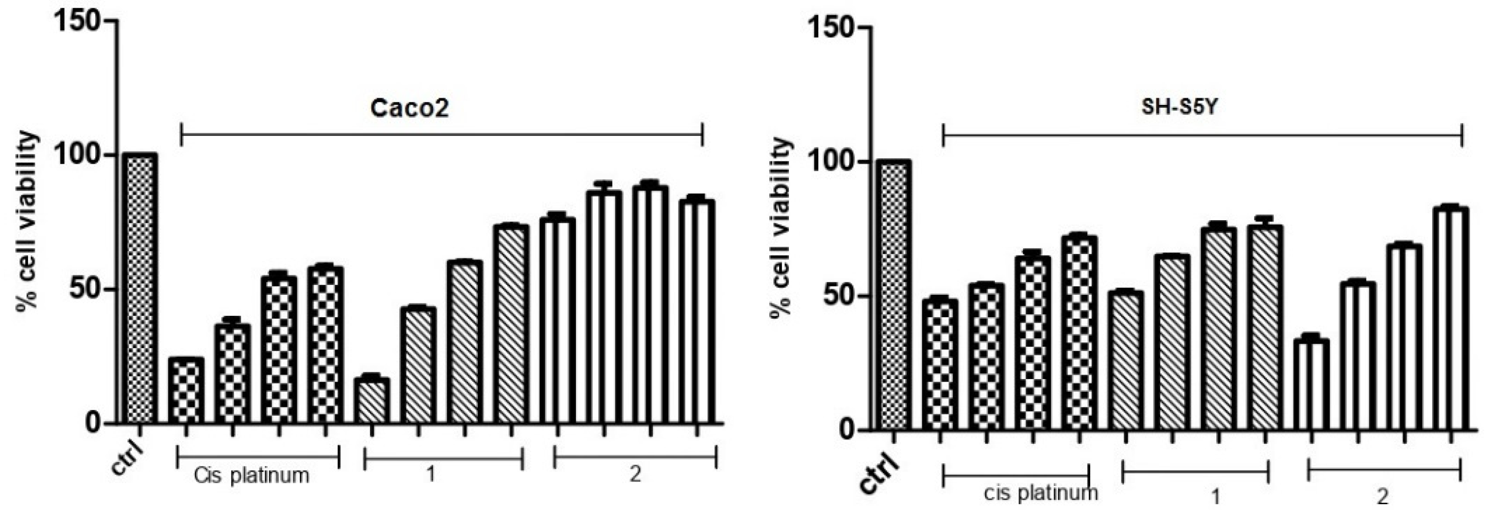 Applsci 12 07779 g005