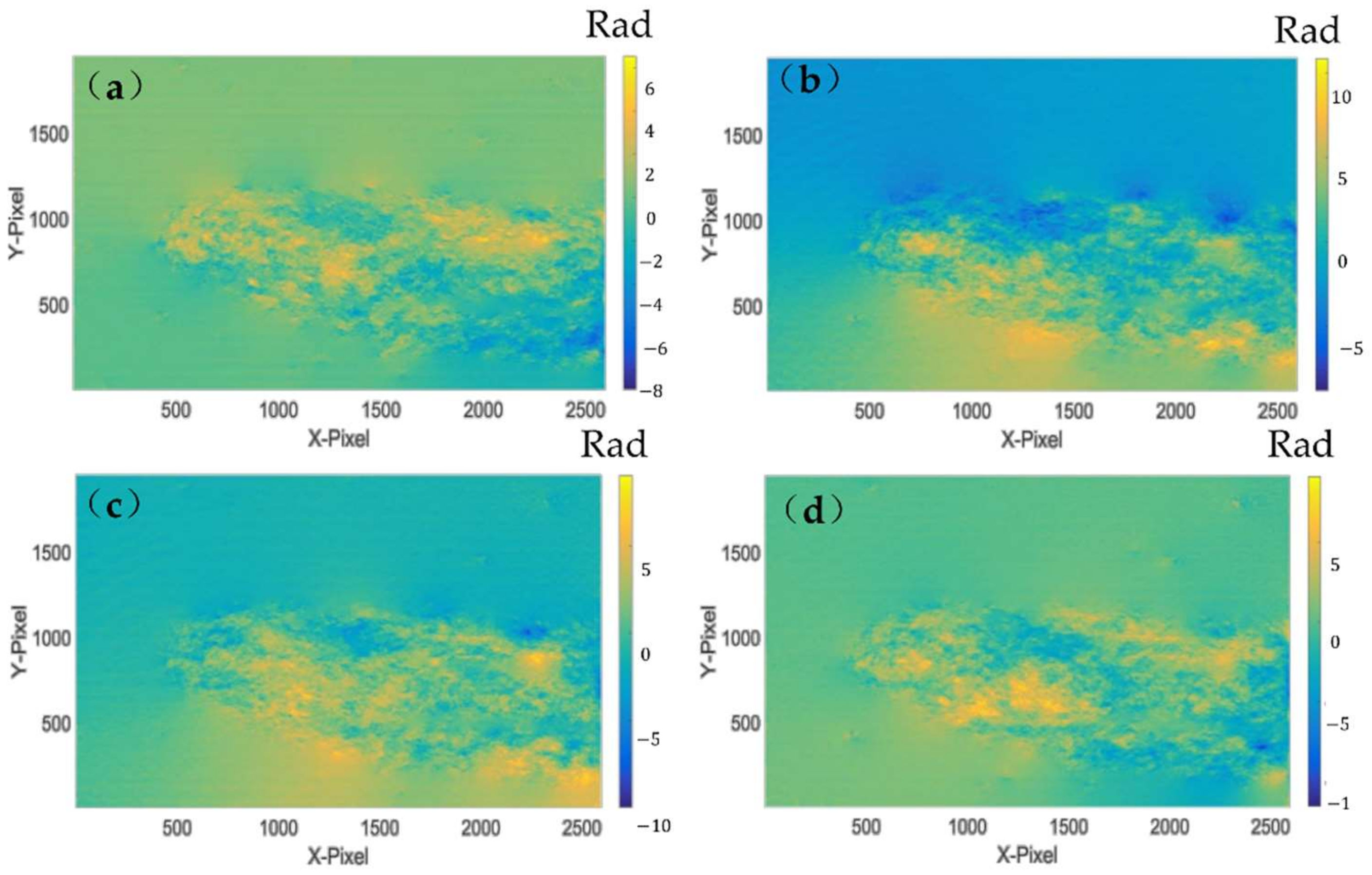 Applsci 12 07799 g004