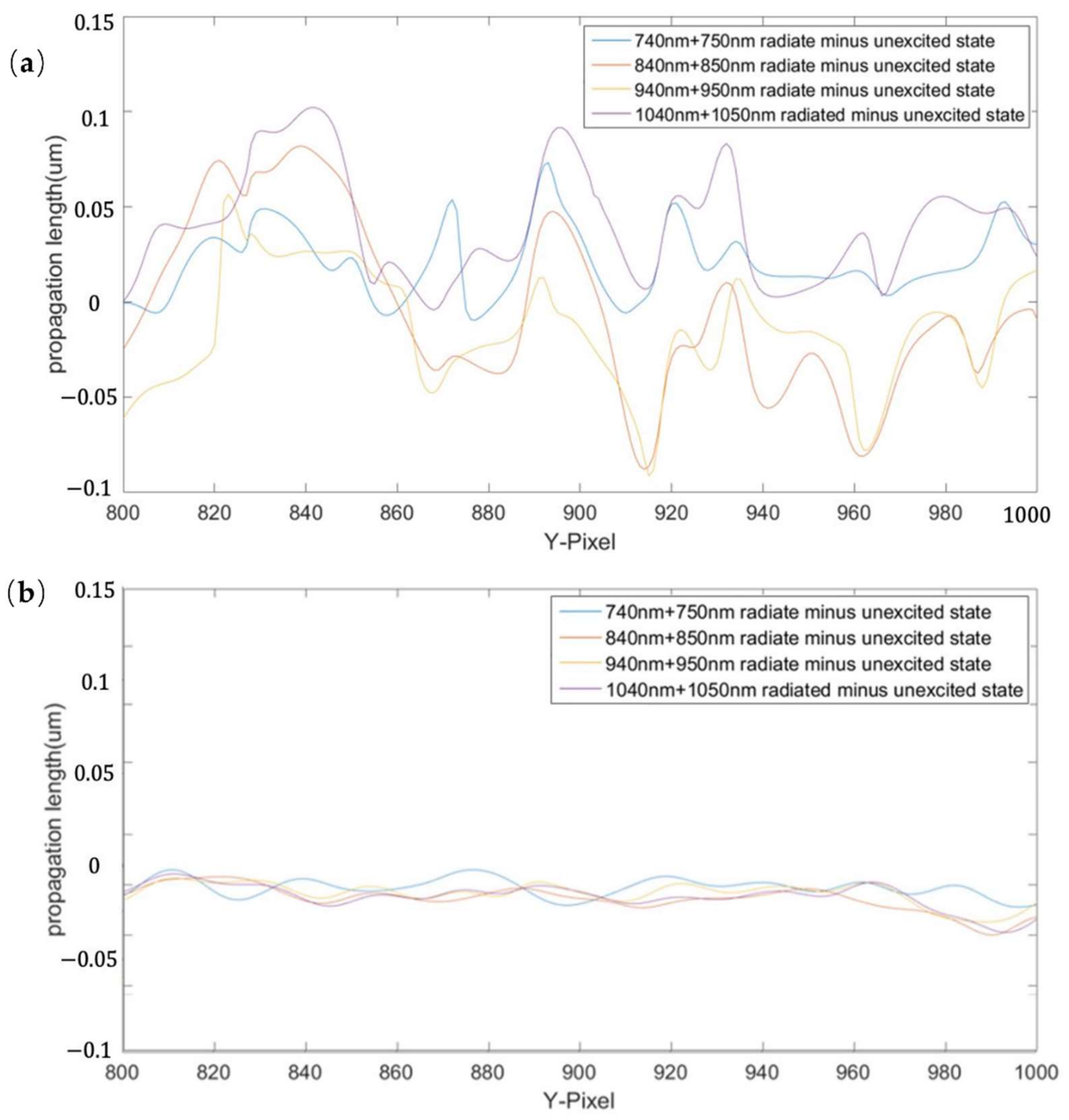 Applsci 12 07799 g006