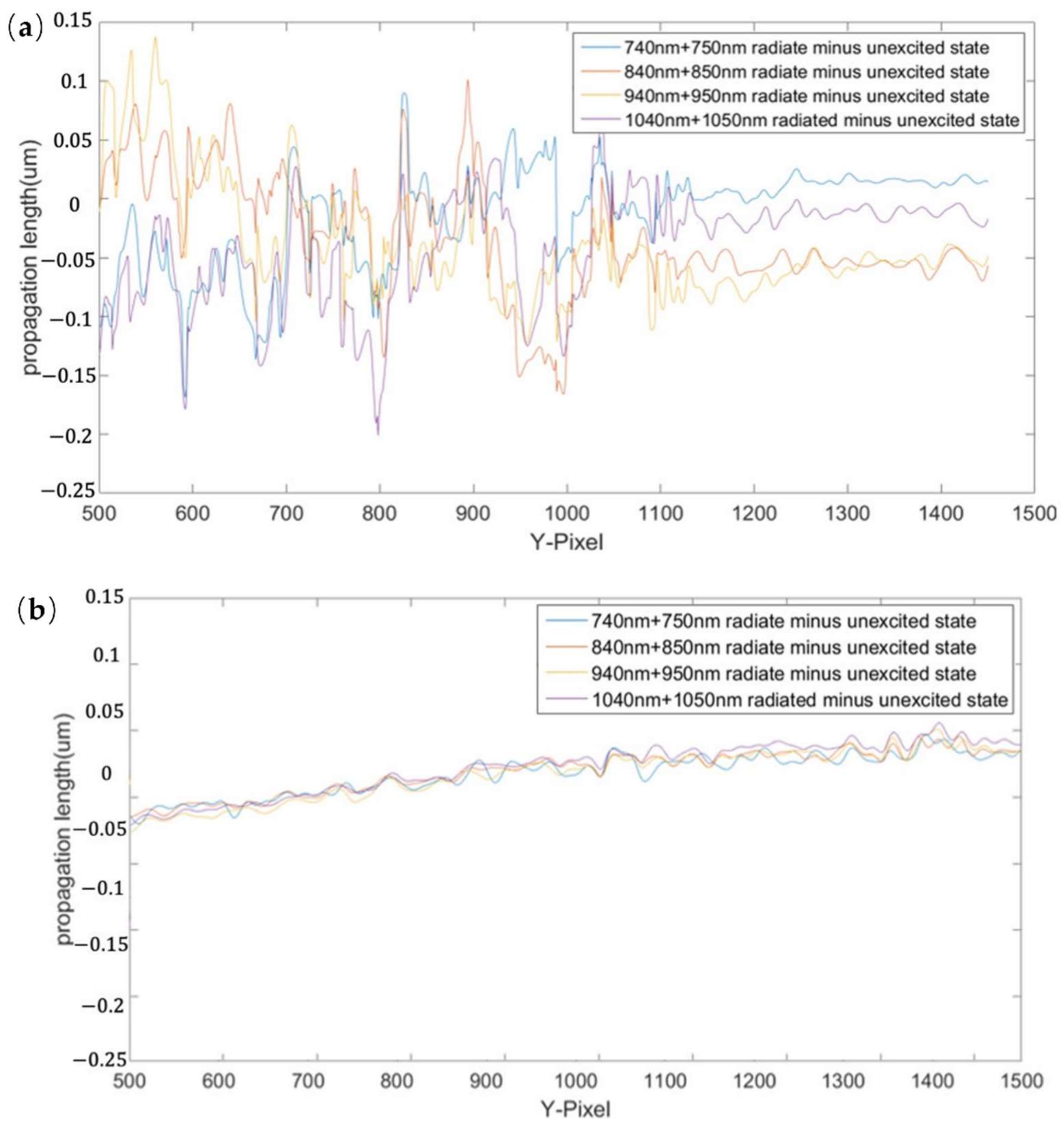 Applsci 12 07799 g008