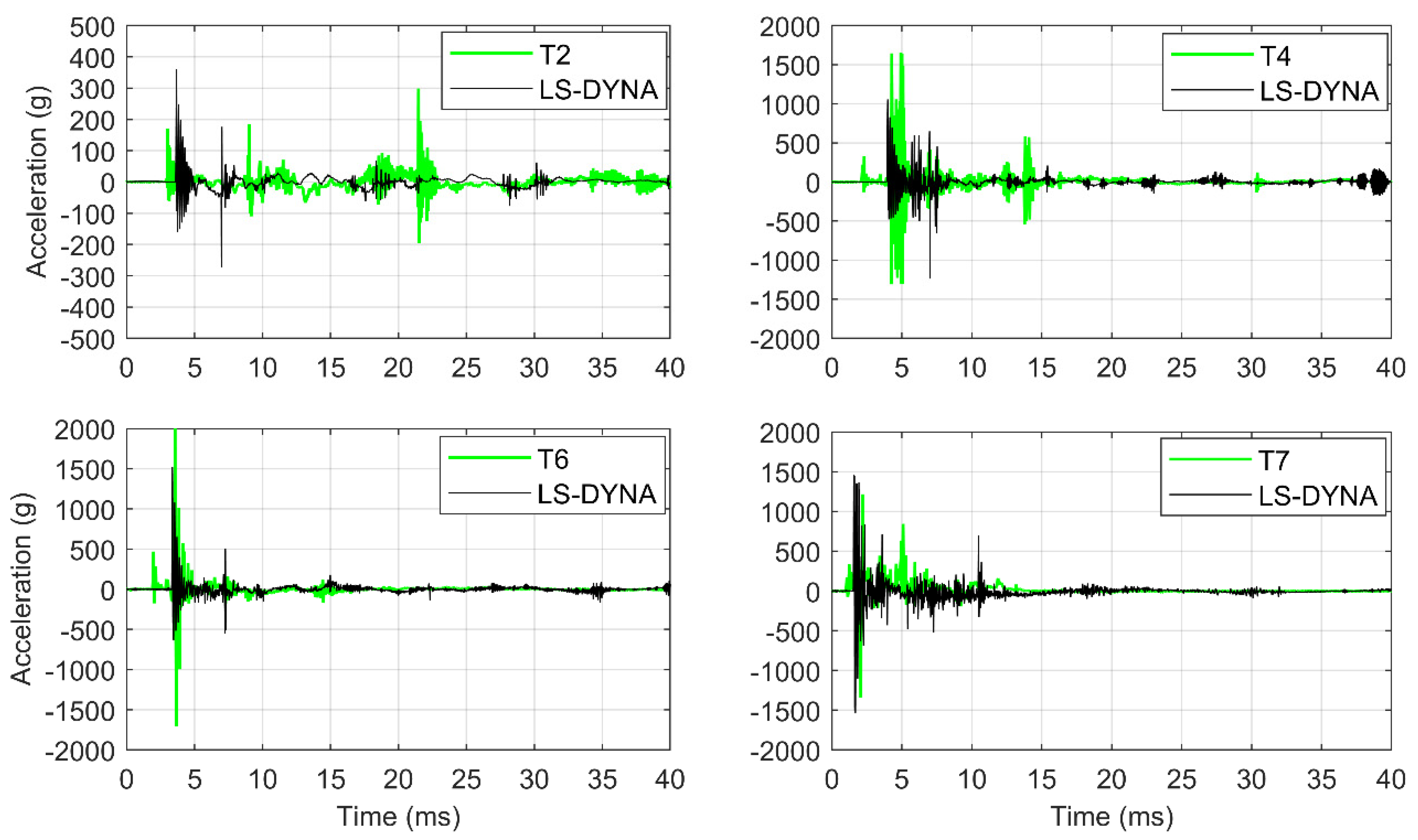 Applsci 12 07803 g010