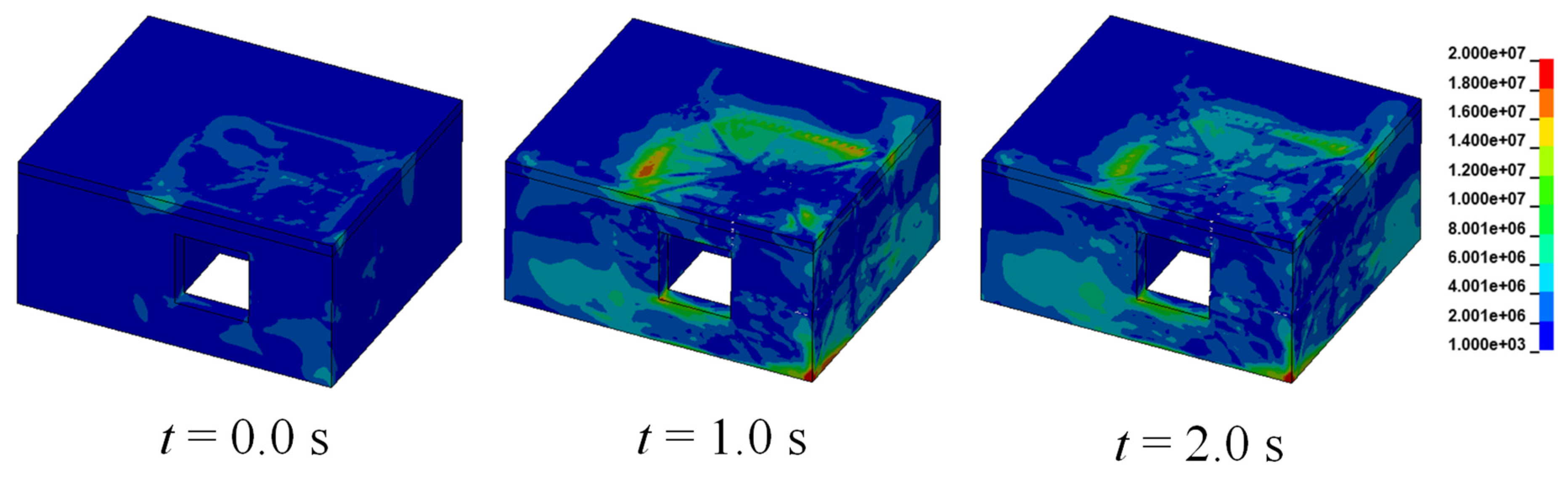 Applsci 12 07803 g011