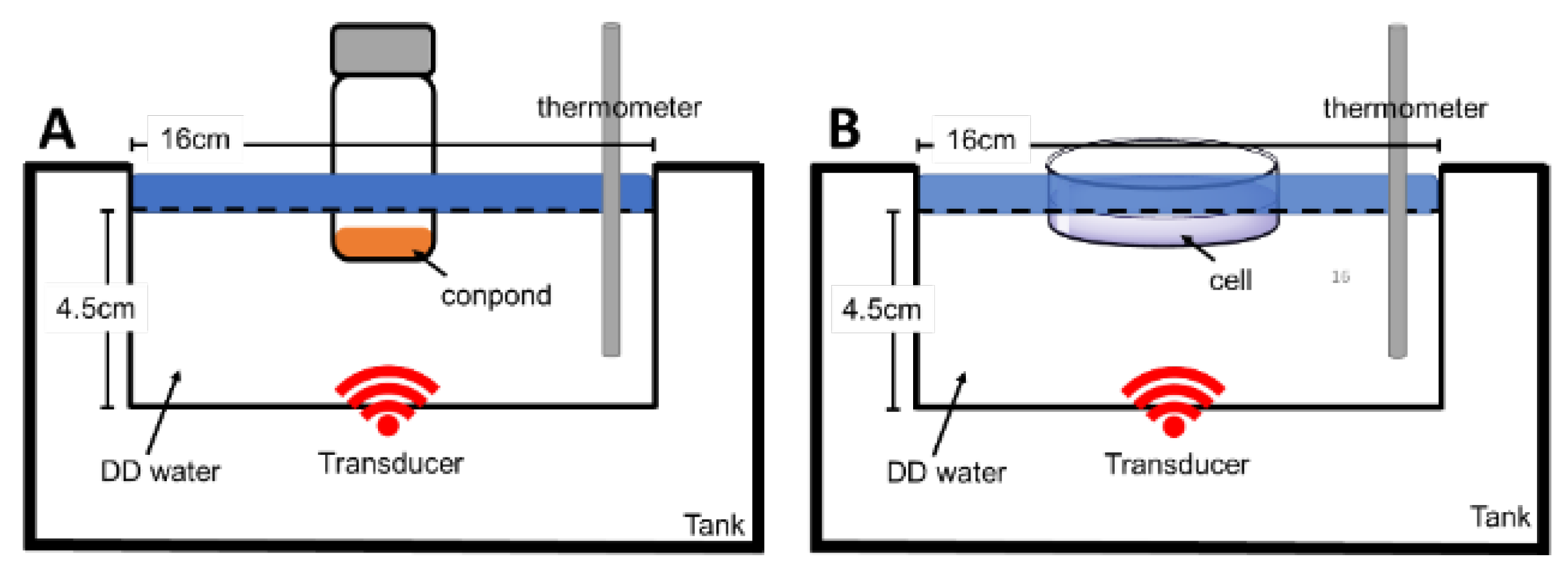 Applsci 12 07819 g002