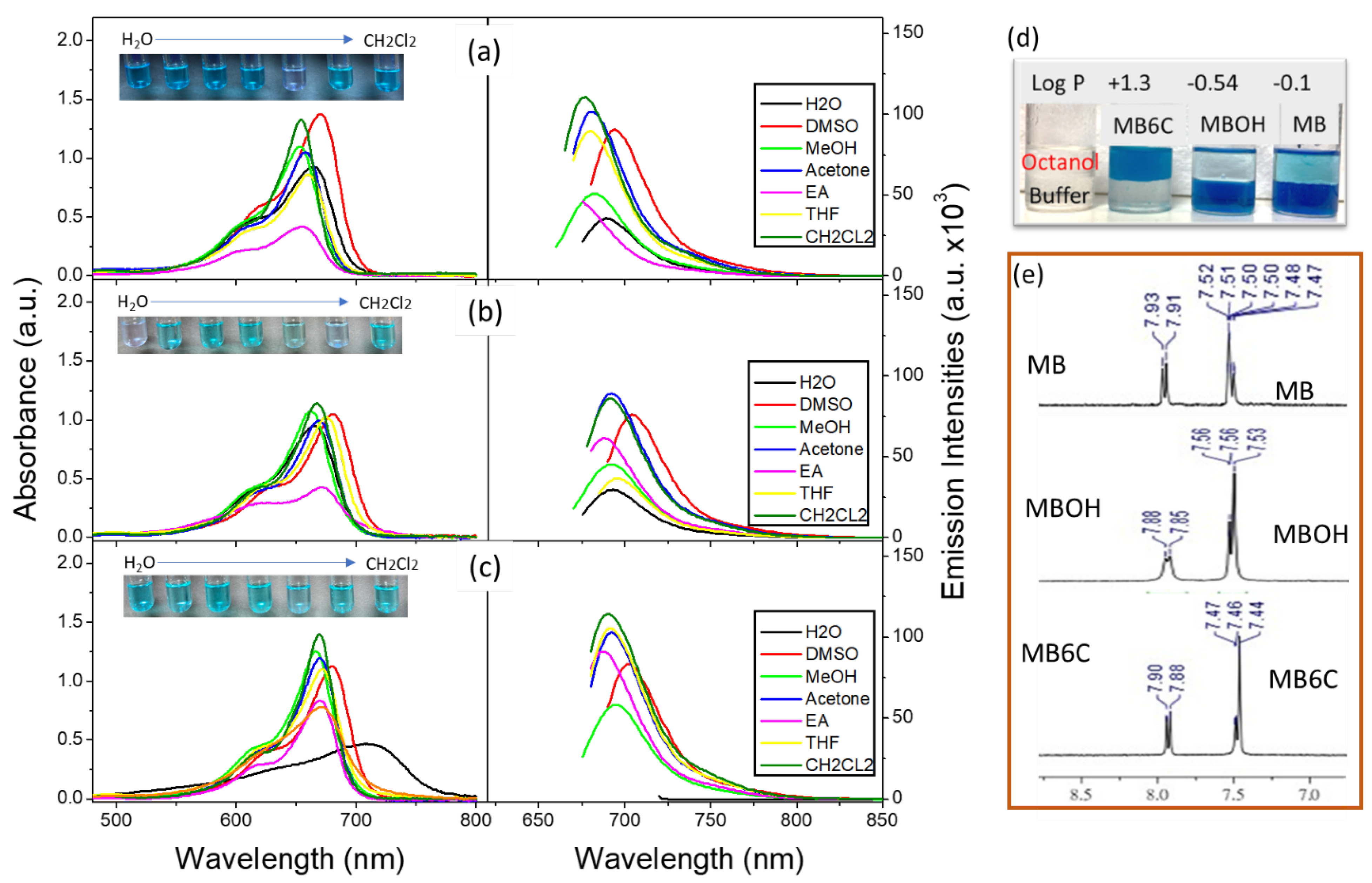 Applsci 12 07819 g003