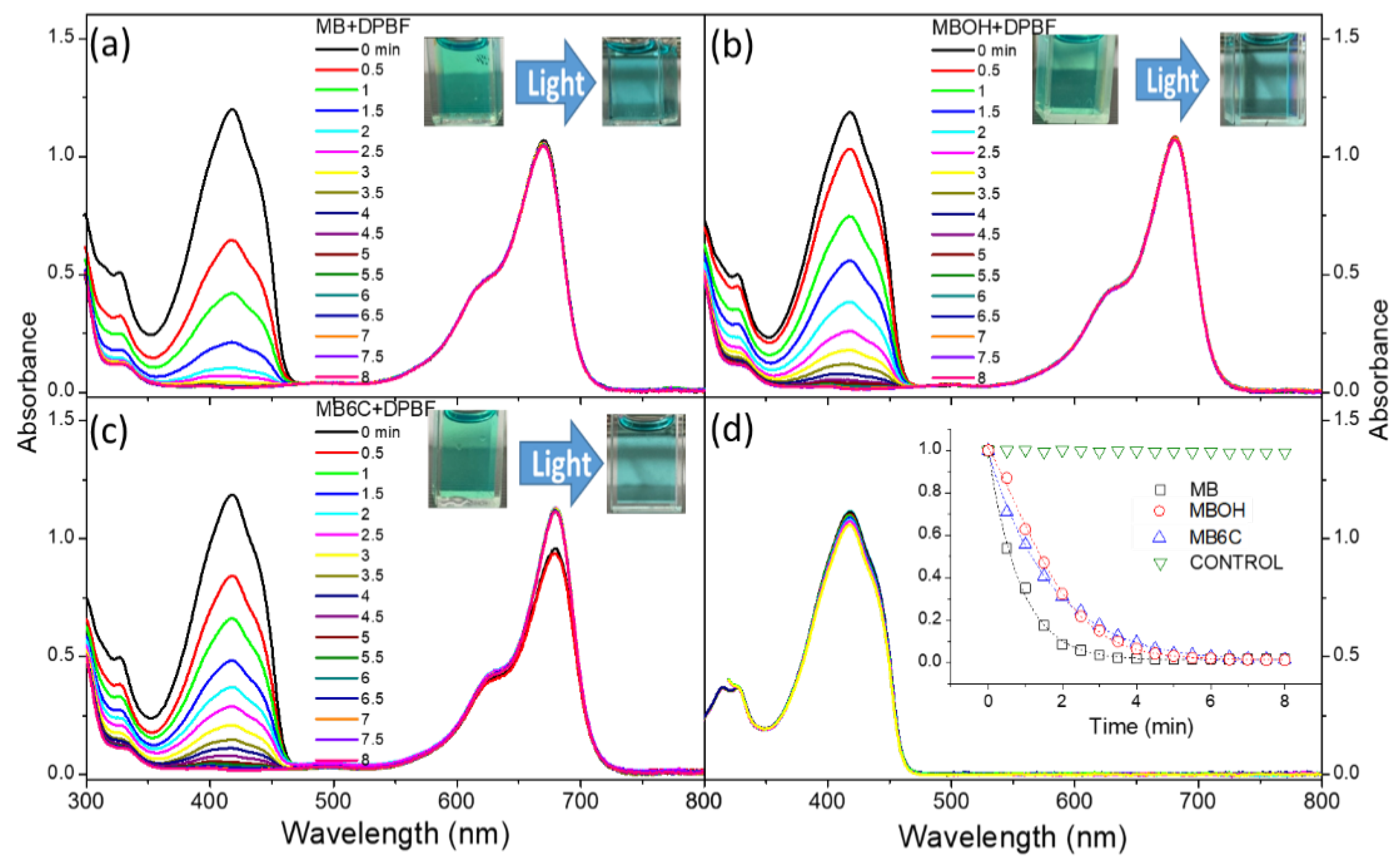 Applsci 12 07819 g004