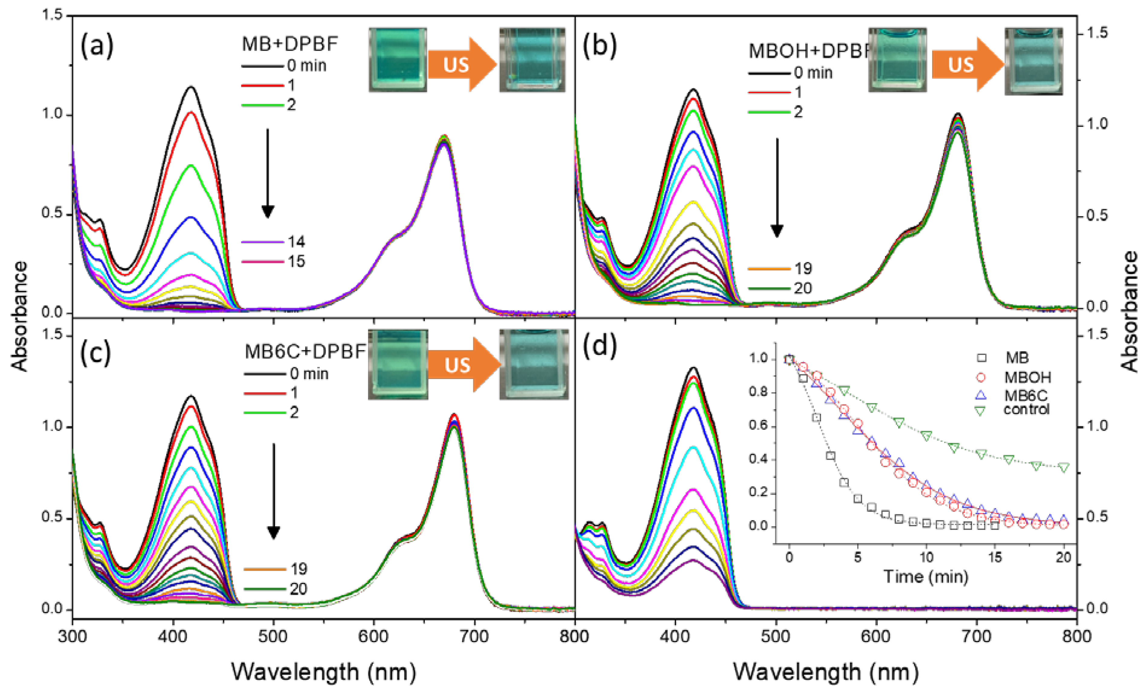 Applsci 12 07819 g005