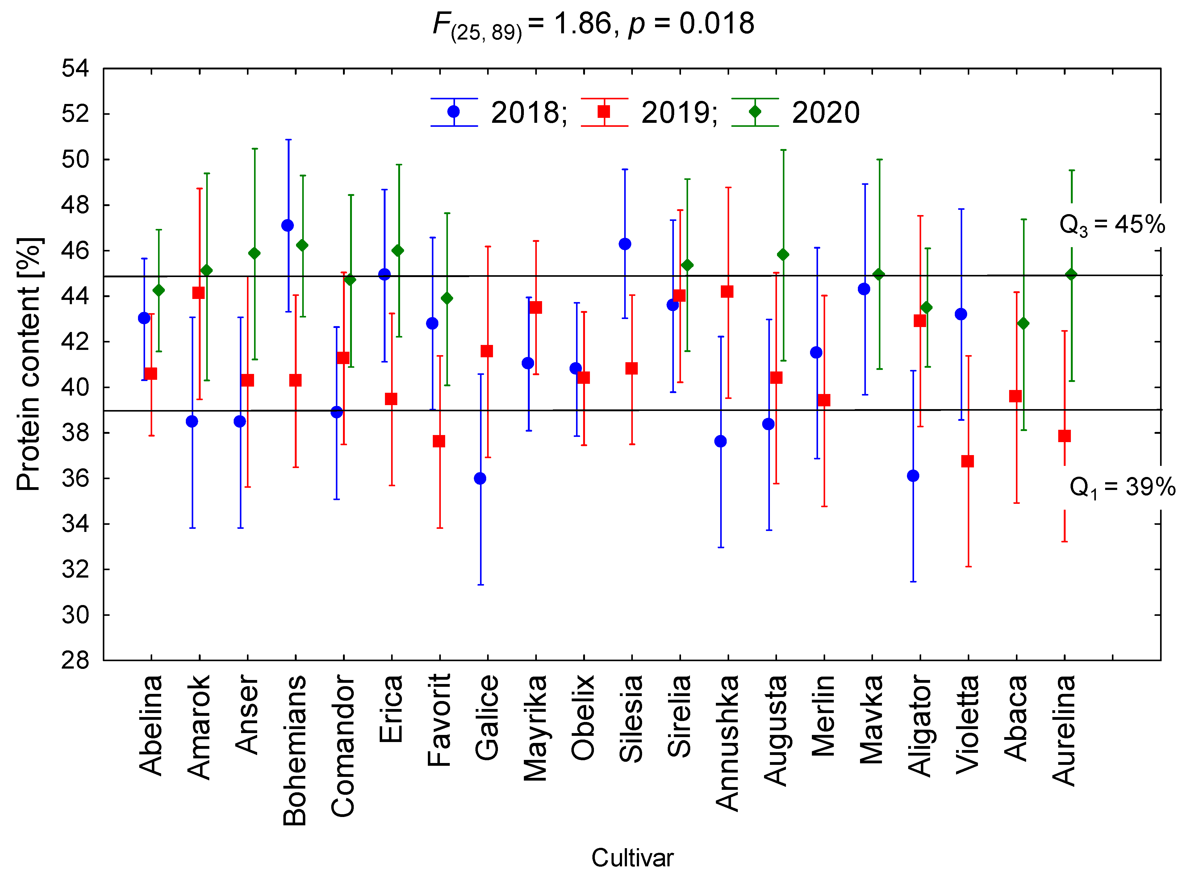 Applsci 12 07830 g003